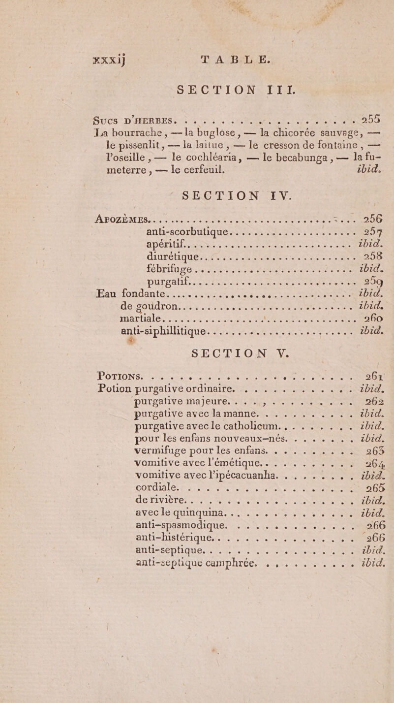 XXXi] TABLE. S ECTTIONSIILTF SUCS D'ÉCRBES Cr AN RES » 05 La bourrache , — la buglose, — la oc sauvage, — le pissenlit, — la laitue , — le cresson de fontaine, Voseille , — le cochléaria, — le becabunga , — la fus meterre , — le cerfeuil. zb1d, SECTION IV. INPOZÈMESSE NO LITE EE Lt AN MERAARES Ne 256 antL&gt;SCOTDULIQUESNERE AIR IMER TER 257 APDOPLAL RNSS ed en ie ie ibid CEMRER RER EL LENS SD AR ES 258 Lébruupé ARS RCI Re ibid. DUT OAI, ATEN ER RE RER 25q Eau fondante.......... ARR A CL PE ve DS de bit. de goudron RS Ve TITRE Te TRS DIS SUUE RTS De AU MArHAle LEE LES 18 LR ONE 5 7 RE 260 anti-mphilltique. FAP AR ANR ERERRTE ibid. POTIONSE LE es. cie k Potuon purgalive OCOIHAITE LAURE RER PÉRGDET: purgalive majeure. M NO Een 262 purgative avec'la mannet. SAME ibid. purgalive avec le catholicum. , . . . . . . . ibid. pour les enfans nouveaux-nés. . . . .. SN EU vermifuge pour lesenfans. PRESS 263 vomilive-avec l'émeétiqué CRM 264 vomilive avec l’ipécacuanha. . . . . . . . . ibid. cordialests, MACOREE SERA NT ER SN 265 derivière.. . . .. . &lt; + Re STD avec lequinquina.. LA TN NENNCAEES anti-spasmodique. 1. . ..%.. 09266 An DISIÉTIQUER Pie. NT Tee DD anti=septique, . . : . : , . . sais 2 eee ibid. anti-septique camphrée. Pots LR