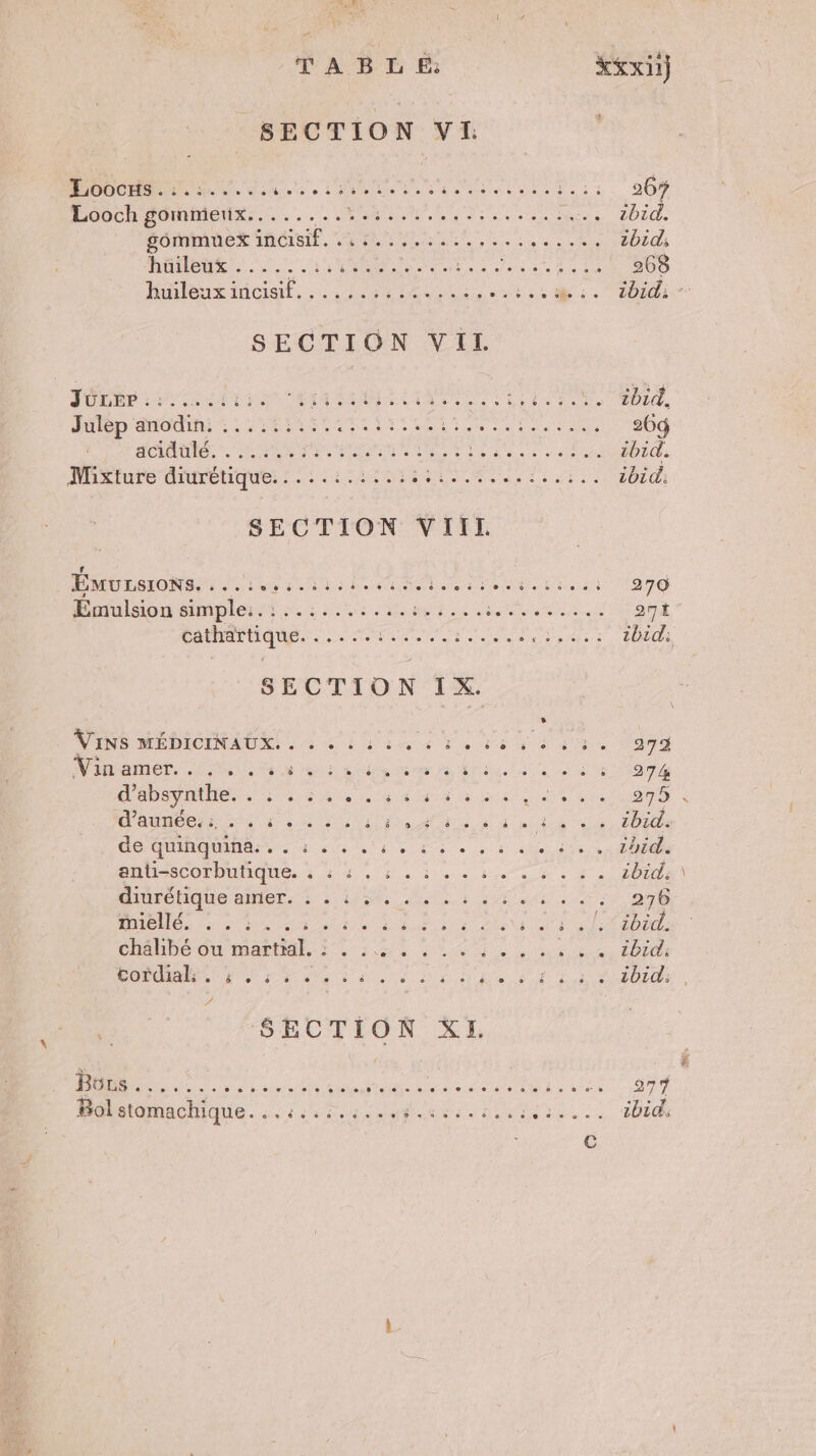 T'AS T E xxx} SECTION VI. LoOocHS.:.:....: RS à MN Re de D ne uen D MN Ne: d 267 Looch gommerix...... PR dr té Rene zbid. SOMMES NOIRE, ARR RS Riu A 2b1ds JM HE 12 + DRE PR A LUN ERA AR AE ER 268 Hileuxincints, MST ie à. Ode SECTION VII LÉ 4 RU OS A A PET APS re D 1 TD AHOQUR S : SARPRNR ARS ETS SAR PAT PAM 26 Me Lit: RS LU de ON UE) M FAT SE ET 7 1b1d. More CREUqUe Ve LR Nan Re. ibid f ; ÉMULSIONS, : ses suis les ee 9 © © © ® © © + 0 © © ss à 270 Bail Bip LL Does. a 27 cathartique. L] + © L] L2 ï L2 LR] LA] : L2 ee. ee e © &amp; . L2 LI L] e ibid: SECTION IX. , VINS MÉDICINAUX. . : +: à à ; re 279 Nidainer, Na ist dm MAT ae à ee 274 abs ytHe 5.5 2 à LIU NOTE Lire ne RO à US LOTIR CET IIS EME TT TT ER. CO UMARA ee SLT ES. do ue 1hid. ST PORD A QUe se AE. dre à bise Ge did; Dit amer. DL ii à er ee: 276 re ne Cube cie Pau old ul AUD CHAUDS OU MAMA. 1/4 LL A Line ibid. CODOME FN ee an Dei OR ER Re 4 D TD fils Ga en RES LS OR 277 Bol SRAMACHIQUE SE et dede ee Due ner ibid
