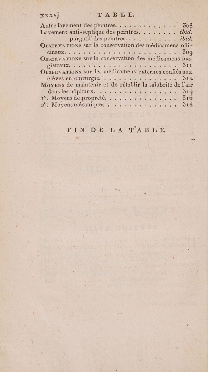 Autre lavement des peintres, . . . . : : . .. ,; . « 308. Lavement anti-septique des peintres. . . . . . . . z2bid. | purgatif des peintres. . : ... , : . . . . 2bid, OBSERVATIONS sur la conservation des médicamens ofli- ÉAUR 10 Res M PR 15 à 009 OBSERVATIONS sur la conservation des médicamens ma- BISTTA OR PR ee RD Reda LOL OBSERVATIONS sur les médicarnéns externes confiés aux élèves en chirurgie. . 444 44:44. ..... 512 Moyens de maintenir et dé rétablir la salubrité de l'air pe te Dar mem be Gil D Éd De ae die de 514 » Moyens tléprôprété 1... Yet ts OO %, Moyens mécahiques à 4 44 6 6 6,8 v 4 6 0e JT FIN DE LA TABLE, 1%