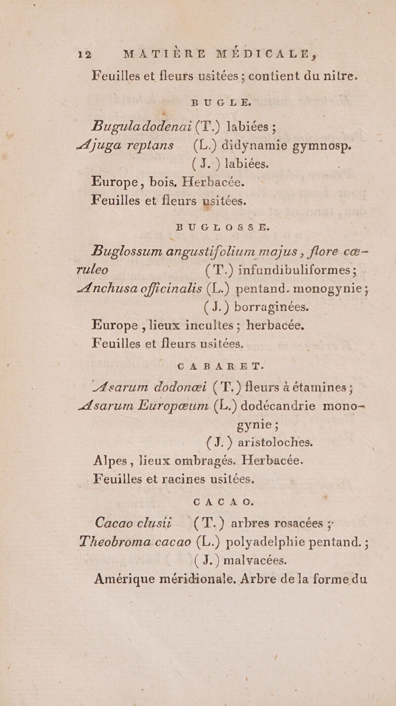 Feuilles et fleurs usitées ; contient du nitre. BUGLE. Bugula Pen (T.) labiées ; Æjuga replans (L.) pra gymnosp. | { 3. ) labiées. Europe, bois, Herbacée. Feuilles et fleurs usitées. BUGLOSS E. Buglossum angustifolium majus , flore cæ- ruleo (T.) infundibuliformes ; Anchusa officinalis (L.) pentand.monogynie; (J.) borraginées. Europe , lieux incultes ; herbacée. Feuilles et fleurs usitées. CABARET. AÆsarum dodonæi (T.) fleurs à étamines ; Asarum Europœum (L.) dodécandrie mono- gynie ; (3. } aristoloches. Alpes, lieux ombragés. Herbacée. Feuilles et racines usitées. LG NC No: Cacao clusii (T.) arbres rosacées : Teobroma cacao (L. ) polyadelphie pentand. ; :(J.) malvacées. Amérique méridionale, Arbre de la forme du