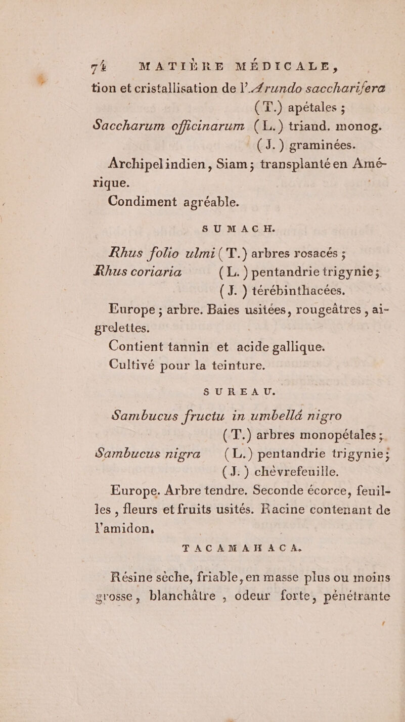 tion et cristallisation de l’./rundo saccharifera (T.) apétales ; Saccharum officinarum (L.) triand. monog. _(J.) graminées. Archipelindien, Siam; transplantéen Amé- rique. Condiment agréable. SUMACH. Rhus folio ulmi(T.) arbres rosacés ; Khus coriaria (L. ) pentandrie trigyniè; (TJ. ) térébinthacées, Europe ; arbre. Baies usitées, rougeâtres , ai- grelettes. Contient tannin et acide gallique. Cultivé pour la teinture. SURE AU. Sambucus fructu in umbellé nigro (T.) arbres monopétales ; Sambucus nigra a) pentandrie trigynie; (J: ) chévrefeuille. Europe. Arbre tendre. Seconde écorce, feuil- les , fleurs et fruits usités. Racine contenant de l’amidon, | TACAMAHACA. Résine sèche, friable,en masse plus ou moins grosse, blanchätre , odeur forte, pénétrante #