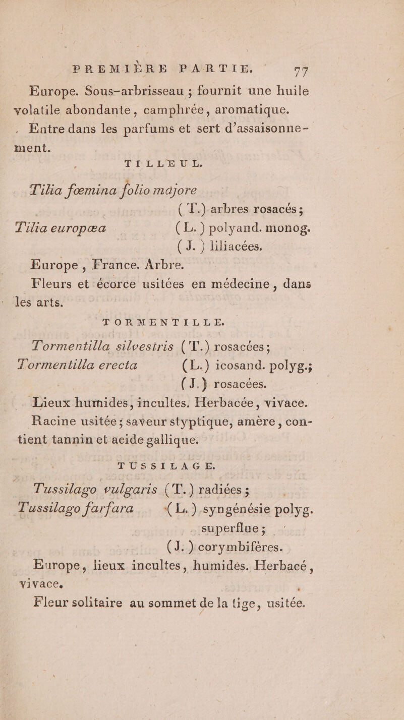 Europe. Sous-arbrisseau ; fournit une huile volatile abondante, camphrée, aromatique. Entre dans les parfums et sert d’assaisonne- ment. TILLEUL. _Tilia fœmina folio majore | | ( 1.) arbres rosacés ; T'iliaeuropæa (L. ) polyand. monog. (J. ) liliacées. Europe , France. Arbre. Fleurs et écorce usitées en médecine, dans les arts. TORMENTILLE. Tormentilla silvestris (T'.) rosacées; Tormentilla erecta (L.) icosand. polyg.; (J.} rosacées. Lieux humides, incultes. Herbacée, vivace. Racine usitée ; saveur styplique, amère, con- tient tannin et acide gallique. TÜUSSILAGE. Tussilago vulgaris (T.) radiées ; T'ussilago farfara (1) syngénésie polyg. . superflue ; (J.) corymbiféres. Europe, lieux incultes, humidés. Herbacé, vivace. Fleur solitaire au sommet de la tige, usitée.