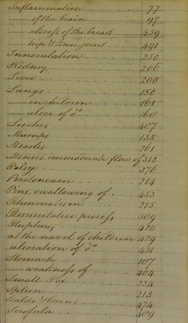 t-//z. ■ ■ // - - Sy/'/'/z.ss . . . . y;/ -'—■>• • &-2//-'e’y2 /T/SS^ S/-si-f S . • - ■ —— S. ■ - ^/ 1/SSS0 . ..... . . 2Sa S30^ c-~42z/tr/is . ■ . 244 ^y2e^'^7L.^^ . .. . . /&0 — r-^2S^-7^/^J'^y . • • /^/ ry- jS y2* .... - . /4s - -^7 . . . v '. • • A3S LS4^2^/t2.'/ ■ s/s ^ , . t/Slf, tS S-t/tf-SS? Oyy £<Hts£> ssS\ s?y / • * ///■/ s / /r///t/4. Si-to -fz V f ^-jCj tO'/o'Soty/s S ■'O' CTj/j/S 2/4 4S3 2/S ■Jcpy 4/2