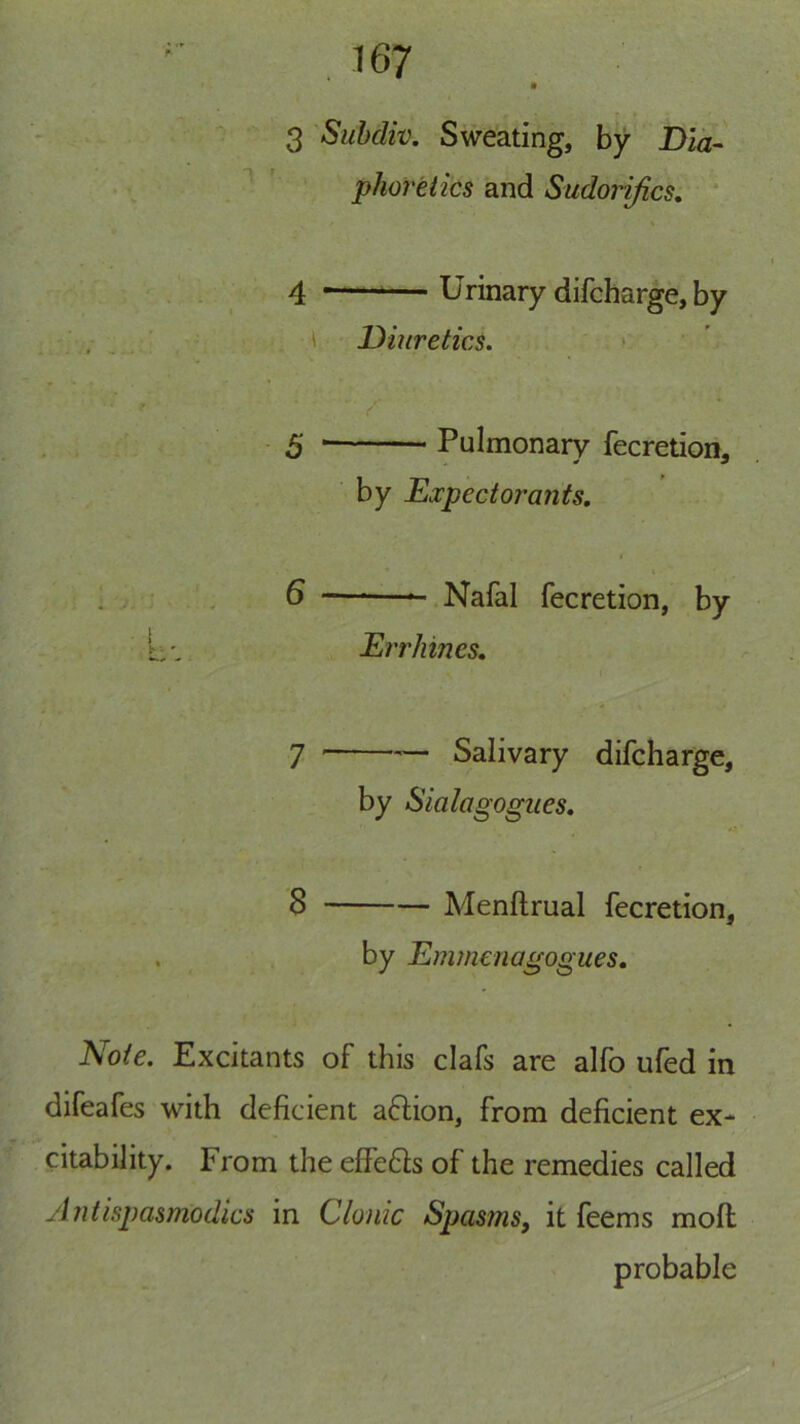 3 Subdiv. Sweating, by Dia- ’ phoreiics and Sudonjics, ' . ■ 4 —Urinary difcharge, by . . . . ' , ' Diuretics. >: ^ Pulmonary fecretion, by Expectorants. • K : > ; . ^ “—— .Nafal fecretion, by b- Errhines. 7 Salivary difcharge, by Sialogogues. *3 8 Menftrual fecretion, . by Emmenagogues. Note. Excitants of this clafs are alfo ufed in difeafes with deficient aftion, from deficient ex- citability. From the effe61:s of the remedies called Antispasmodics in Clonic Spasms, it feems moft probable