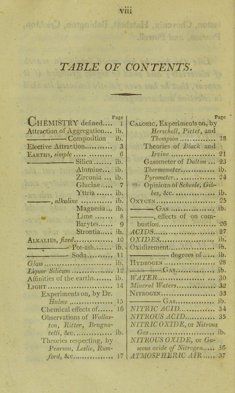 TABLE OF CONTENTS. g~i Page Chemistry defined.... 1 Attraction of Aggregation... ib. Composition ib. Elective Attraction 3 Earths, simple 6 . Silica ib. Alumine... ib. Zirconia ... ib. Glucine 7 Yttria ib. , alkuline ib. Magnesia... ib. w Lime 8 Barytes 9 Strontia ib. Alkalies, fixed. 10 - Pot-ash ib. . Soda 11 Glass ib. Liquor Siticum 12 Affinities of the earths ib. Light 14 Experiments on, by Dr. Hulme 15 Chemical effects of...... 16 Observations of Wollas- ton, Ritter, Brugna- telli, &c ib. Theories respecting, by Pearson, Leslie, Rum- ford, &c... 17 Page Caloric, Experiments on, by Herschell, Pictet, and Thompson IS Theories of Black and Irvine 21 Gasometer of Dalton ... 23 Thermometer.. ib. Pyrometer.. 24 '- Opinions of Scheele, Gib- bes, &c ib. OXYGEN 25 ——— Gas ib. , effects of on com- bustion 26 ACIDS 27 OXIDES ib. Oxidizement ib. -— degrees of ib. Hydrogen 28 Gas ib. WATER 30 Mineral Waters 32 Nitrogen 33 Gas ib. NITRIC ACID ,... 34 NITROUS ACID 35 NITRIC OXIDE, or Nitrous Gas ib. NITROUS OXIDE, or Ga- seous oxide of Nitrogen 36 ATMOSPHERIC AIR 37