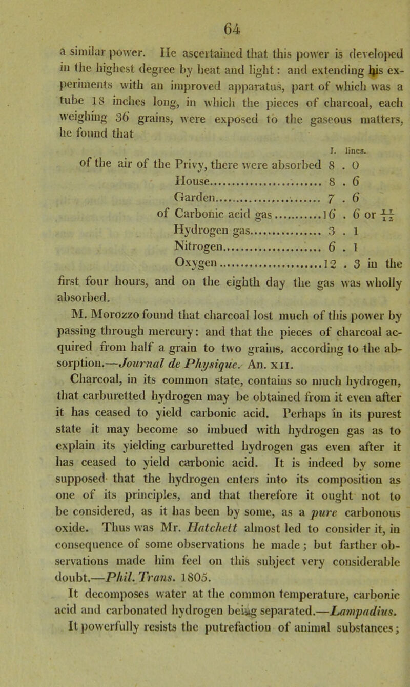 a similar power. He ascertained that this power is developed in the highest degree by heat and light: and extending ljis ex- periments with an improved apparatus, part of which was a tube IS inches long, in which the pieces of charcoal, each weighing 36' grains, were exposed to the gaseous matters, he found that I. lines. of the air of the Privy, there were absorbed 8 . 0 House 8 . 6 Garden 7 . 6 of Carbonic acid gas ] 6 . 6 or Hydrogen gas 3 . 1 Nitrogen 6 . 1 Oxygen 12 . 3 in the first four hours, and on the eighth day the gas was wholly absorbed. M. Morozzo found that charcoal lost much of this power by passing through mercury: and that the pieces of charcoal ac- quired from half a grain to two grains, according to the ab- sorption.—Journal tie Physique. An. xii. Charcoal, in its common state, contains so much hydrogen, that carburetted hydrogen may be obtained from it even after it has ceased to yield carbonic acid. Perhaps in its purest state it may become so imbued with hydrogen gas as to explain its yielding carburetted hydrogen gas even after it has ceased to yield carbonic acid. It is indeed by some supposed that the hydrogen enters into its composition as one of its principles, and that therefore it ought not to be considered, as it has been by some, as a pure carbonous oxide. Thus was Mr. Hatchett almost led to consider it, in consequence of some observations he made ; but farther ob- servations made him feel on this subject very considerable doubt.—Phil. Trans. 1805. It decomposes water at the common temperature, carbonic acid and carbonated hydrogen beiitg separated.—Lampadius. It powerfully resists the putrefaction of animal substances;