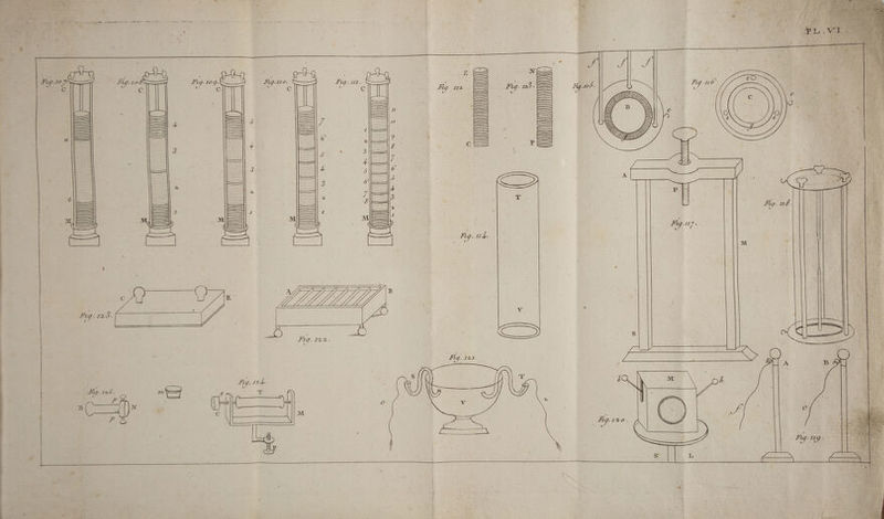 AIR Die 4; ee | In TES ee Dites Se ee ST te né à à et