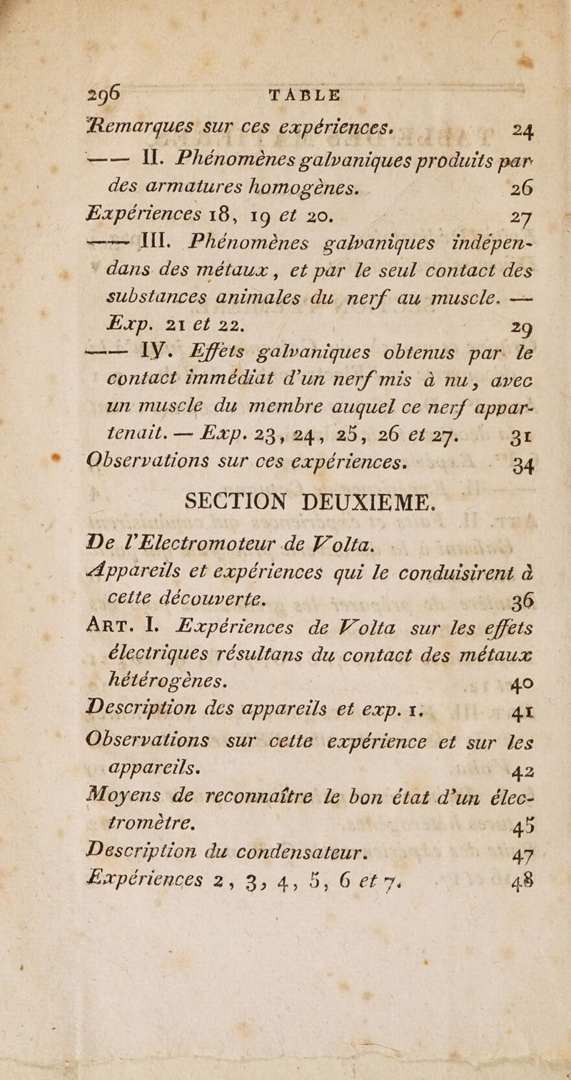 ia à Sur Ces expériences... 24 —— Il. Phénomènes galvaniques ie par: des armatures homogènes. 26 Expériences 18, 19 et 20. 27 —— Il. Phénomènes galvaniques indépen- * dans des métaux, et par le seul contact des substances animales du nerf au muscle. — ÆETpi 2Tel.22. | 29 —— Î1V. Efféts galvaniques obtenus par. le contact immédiat d’un nerf mis à nu, avec un muscle du membre auquel ce nerf appar- tenait. — Exp. 23,24, 25, 26 et 27. 31 Observations sur ces expériences. 34 SECTION DEUXIEME. De l’Electromoteur .de Volta. Appareils et expériences qui le CDN AE à celte découverte. _36 ART. L Expériences de Volta sur les effets électriques résultans du contact des métaux hétérogènes. | 40 Description des appareils et exp. x. 41 Observations sur cette expérience et sur les appareils. | 142 Moyens de reconnaître le bon état d’un élec- tromètre. 45 Description du condensateur. 47 Expériences 2, 3, 4, 5, Get. 43