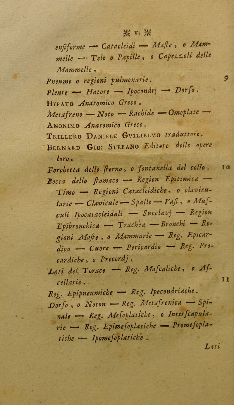 enfforme *—- Catacleidi Ma/l e * 0 Adam- melle — T0/0 0 P'ìtpitle, 0 Capendoti delle Mammelle . Tritume 0 regioni pulmonarie. Pleure TIat or e —■ Ipocondri Dorfo. Hypato Anatomico Greco a Àie taf reno —— Noto Rachide Omoplate *■*—* Anonimo Anatomico Greco. Trillerò Daniele Gvilielmo traduttore. Bernard Gio: Stefano Editore delle opere loro. Forchetta dello fterno, 0 fontanella del collo. Xocca dello fiomaco — Epitimica —- X/wff — Regioni Catacleidiche, 0 clavicu- larie — Clavicule —- Spalle — ^7? » e Muf- culi Ipocatacleidali Succlavi • Region Epibranchca ——• Trachea ■ 'Tronchi *“ , 0 Mammarie — Epicar- dica ■— — Pericardio ~ cardiche.y 0 Precordj . Lati del Torace -* Mafcaliche, 0 ^/- cellaris. Reg. Epipneumiche Ipocondriache. jDor/o , 0 Aftfo» — Metafrenica — S/>f- «4/0 — Mefoplatiche, 0 Interfcapula- rie — .Rfg. Epimefoplatiche — Promefopla- — Ipomefop la fiche . Am