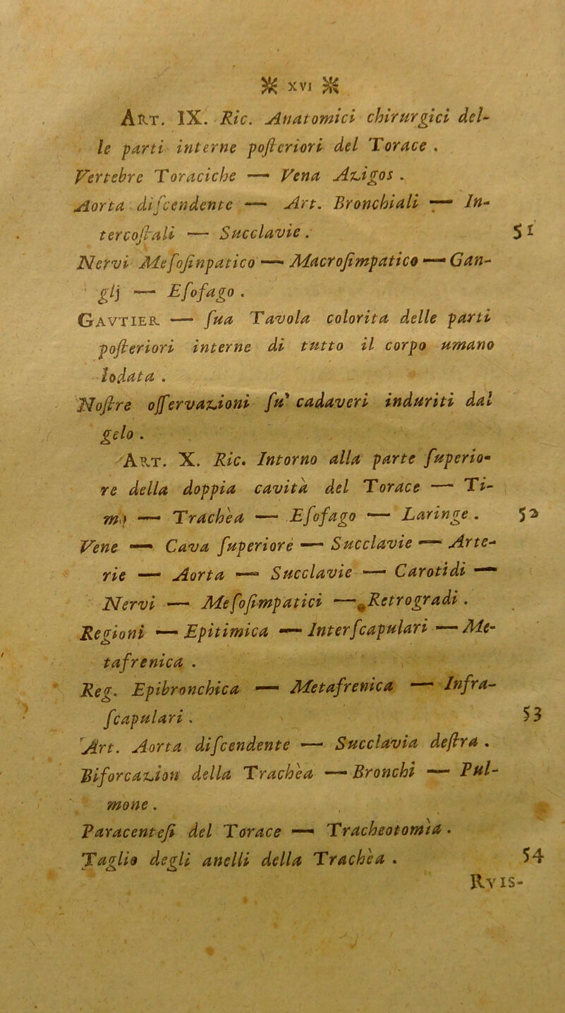 Alar. IX. Rie. Anatomici chirurgici del- le farti interne poficriori del Torace . Vertebre Toraciche —— Vena Alligos . Aorta discendente — Art. Bronchiali — In- tercedali — Succlavie. Nervi Mefofinpatico —— Macrojìmpatico —~Gan- ' . / . ' gl) — Ef°fag° • Gavtier. — fua Tavola colorita delle parti pofieriori interne di tutto il corpo umano iodata . Nofire ojferva&ioni fu cadaveri induriti dal gelo. A?.t. X. Rie. Intorno alla parte fuperio- re della doppia cavita del Torace Ti- m>f Trachea * Efofago •*—* Laringe . Vene Cava fuperiore ~~~ Succlavie Arte- rie  Aorta Succlavie — Carotidi m~mm Nervi — Mefofimpatici —Retrogradi. Regioni Lpitimica ——Jnterfcapulari——Me- t afrenica . Reg. Epibronchica — Metafrenica — 7»/Vv*- fcapulari . Art. Aorta difeendente — Succlavia deftra . Biforcatoti della Trachea —Bronchi — P#/- 5* 53 Baracenteji del Torace —- Tracheotomia . Taglio degli anelli della Trachea . 54 Rvis-