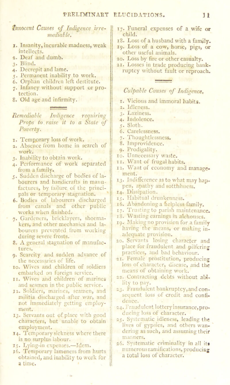 'Innocent Causes of Indigence irre- mediable. 1. Insanity, incurable madness, weak intellects. 2. Deaf and dumb. 3. Blind. 4. Decrepit and lame. 5. Permanent inability to work. 6. Orphan children left destitute. 7. Infancy without support or pro- tection. 8. Old age and infirmity. Remediable Indigence requiring Props to raise it to a State of Poverty. 1. Temporary loss of work. 2. Absence from home in search of work. 3. Inability to obtain work. 4. Performance of work separated from a family. 5. Sudden discharge of bodies of la- bourers and handicrafts in manu- factures, by failure of the princi- pals or temporary stagnation. 6. Bodies of labourers discharged from canals and other public works when finished. 7. Gardeners, bricklayers, shoema- kers, and other mechanics and la- bourers prevented from working duiing severe frosts. 8. A general stagnation of manufac- tures. 9. Scarcity and sudden advance of the necessaries of life. 10. Wives and children of soldiers embarked on foreign service. xi. Wives and children of marines and seamen in the public service. 12. Soldiers, marines, seamen, and militia discharged after war, and j not immediately getting employ- ment. 13. Servants out of place with good characters, but unable to obtain ! employment. 14. Temporary sickness where there j is no surplus labour. 15. Lying-in expenses.—Idem. 16. Temporary lameness from hurts obtained, and inability to work for a time. * 17. Funeral expenses of a wife or child. 18. Loss of a husband with a family. 19. Loss of a cow, horse, pigs, or other useful animals. 20. Loss by fire or other casualty. 21. Losses in trade producing bank- ruptcy without fault or reproach. Culpable Causes of Indigence. 1. Vicious and immoral habits. а. Idleness. 3. Laziness. 4. Indolence. 5. Sloth. б. Carelessness. 7. Thoughtlessness. 8. Improvidence. 9. Prodigality. 10. Unnecessary waste. 11. Want of frugal habits. 12. Want of economy and manage- ment. 13. Indifference as to what may hap- pen, apathy and sottfshness. 14. Dissipation. 13. Habitual drunkenness. 16. Abandoning a helpless family. 17. Trusting to parish maintenance. 18. Wasting earnings in alehouses. 19. Making no provision for a family having the means, or making in- adequate provision. 20. Servants losing character and place for fraudulent and pilfering practices, and bad behaviour. 21. Female prostitution, producing loss of character, disease, and the means of obtaining work. 22. Contracting debts without abi- lity to pay. 23. Fraudulent bankruptcy,and con- sequent loss of credit and confi. dence. 24. Fraudulent lottery insurance, pro- ducing loss of character. 25. Systematic idleness, leading the lives of gypsies, and others wan- dering as such, and assuming their manners. 26. Systematic criminality in all it* numerous ramifications, producing a total loss of character.