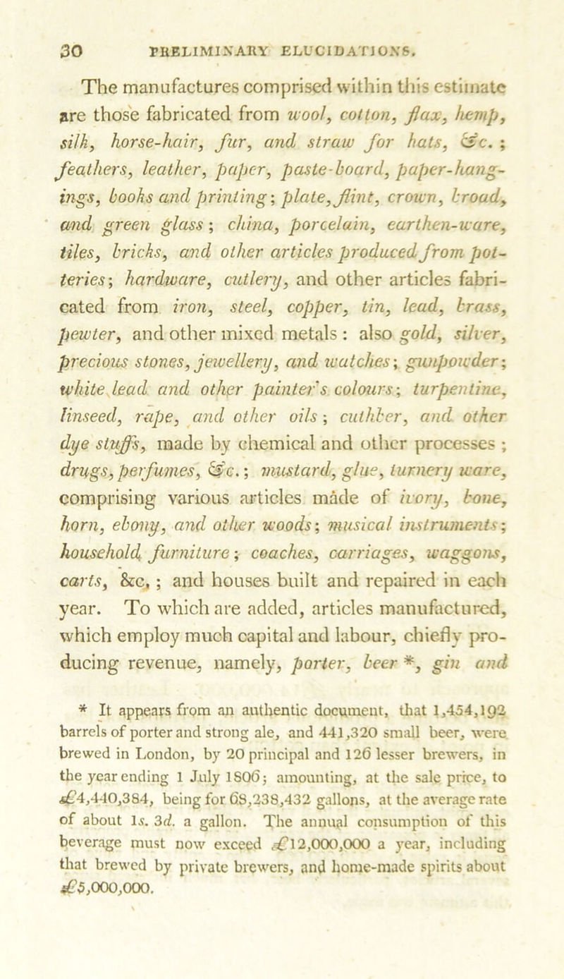 The manufactures comprised within this estimate are those fabricated from wool, cotton, flax, hemp, silk, horse-hair, fur, and straw for hats, cSc. ; feathers, leather, paper, paste-board, paper-hang- ings, boohs and printing-, plate, flint, croicn, broad, and green glass; china, porcelain, earthen-ware, tiles, bricks, and other articles produced from pot- teries-, hardware, cutlery, and other articles fabri- cated from iron, steel, copper, tin, lead, brass, pewter, and other mixed metals : also gold, silver, precious stones, jewellery, and watches; gunpowder; white lead and other painter's colours-, turpentine, linseed, rape, and other oils; cuthber, and other dye stuffs, made by chemical and other processes ; drugs, peifumes, &c.; mustard, glue, turnery ware, comprising various articles made of ivory, bone, horn, ebony, and other woods; musical instruments; household furniture; coaches, carriages, waggons, carts, &c, ; and houses built and repaired in each year. To which are added, articles manufactured, which employ much capital and labour, chiefly pro- ducing revenue, namely, porter, beer *, gin and * It appears from an authentic document, that 1,454,1 Q2 barrels of porter and strong ale, and 441,320 small beer, were, brewed in London, by 20 principal and 126 lesser brewers, in the year ending 1 July 1SQ6; amounting, at the sale price, to <s£4,440,384, being for 6S,238,432 gallons, at the average rate of about Is. 3d. a gallon. The annual consumption of this beverage must now exceed 2,000,000 a year, including that brewed by private brewers, and home-made spirits about *£5,000,000.