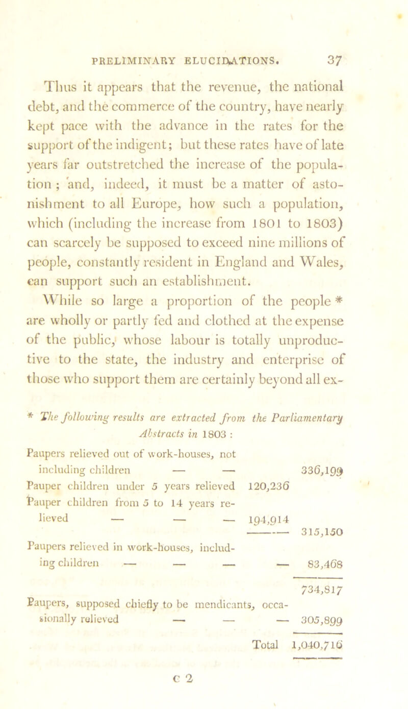 Thus it appears that the revenue, the national debt, and the commerce of the country, have nearly kept pace with the advance in the rates for the support of the indigent; but these rates have of late years far outstretched the increase of the popula- tion ; and, indeed, it must be a matter of asto- nishment to all Europe, how such a population, which (including the increase from 1801 to 1803) can scarcely be supposed to exceed nine millions of people, constantly resident in England and Wales, can support such an establishment. While so large a proportion of the people * are wholly or partly fed and clothed at the expense of the public, whose labour is totally unproduc- tive to the state, the industry and enterprise of those who support them are certainly beyond all ex- * The following results are extracted from the Parliamentary Abstracts in 1803 : Paupers relieved out of work-houses, not including children — — 336,199 Pauper children under 5 years relieved Pauper children from 5 to 14 years re- 120,236 lieved — — — Paupers relieved in work-houses, includ- 104,914 315,150 ing children — — — 83,468 734,81/ Paupers, supposed chiefly to be mendicants, occa- sionally relieved — — — 305,899 Total 1,040,716