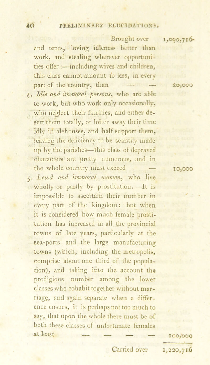 Brought over and tents, loving idleness better than work, and stealing wherever opportuni- ties offer:—including wives and children, this class cannot amount to less, in every part of the country, than — — 4. Idle and immoral persons, who are able to work, but who work only occasionally, who neglect their families, and either de- sert them totally, or loiler away their time idly in alehouses, and half support them, leaving the deficiency to be scantilv made up by the parishes—this class of depraved characters are pretty numerous, and in the whole country must exceed — 5. Lewd and immoral women, who live wholly or partly by prostitution. It is impossible to ascertain their number in every part of the kingdom : but when it is considered how much female prosti- tution has increased in all the provincial towns of late years, particularly at the sea-ports and the large manufacturing towns (which, including the metropolis, comprise about one third of the popula- tion), and taking into the account the prodigious number among the lower classes who cohabit together without mar- ring?, and again separate when a differ- ence ensues, it is perhaps not too much to say, that upon the whole there must be of both these classes of unfortunate females at least — — — — 1,090,716- 20,000 10,000 ICO,000
