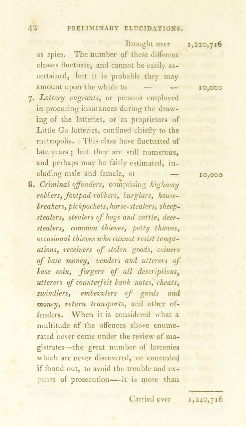 Brought over as spies. The number qf these different classes fluctuate, and cannot be easily as- certained, but it is probable they may amount upon the whole to — — 7. Lottery vagrants, or persons employed in procuring insurances during the draw- ing of the lotteries, or as proprietors of Little Go lotteries, confined chiefly to the metropolis. This class have fluctuated of late years ; but they are still numerous, and perhaps may be fairly estimated, in- cluding male and female, at — 8. Criminal offenders, comprising highway rollers, footpad rollers, lurglars, house- breakers, pickpockets, horse-stealers, sheep- stealers, stealers of hogs and cattle, deer- stealers, common thieves, petty thieves, occasional thieves who cannot resist tempt- ations, receivers of stolen goods, comers of base money, venders and utterers of base coin, forgers of all descriptions, utterers of counterfeit lank notes, cheats, swindlers, embezzlers of goods and money, return transports, and other of- fenders. When it is considered what a multitude of the offences above enume- rated never come under the review of ma- gistrates—the great number of larcenies which are never discovered, or concealed if found out, to avoid the trouble and ex- pense of prosecution—it is more than 1,220,716 io,oco 10,000