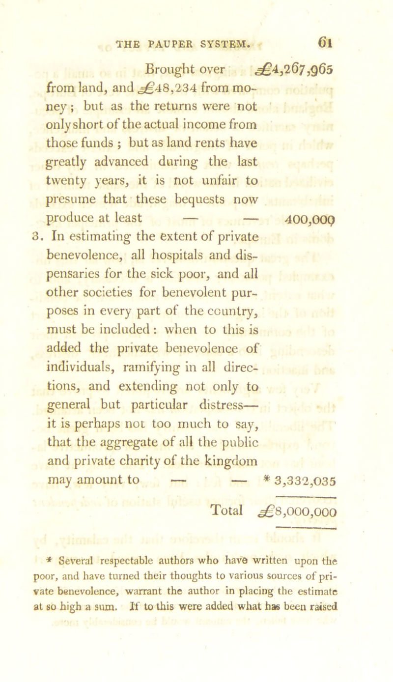 Brought over ,§£4,267j9<35 from land, and ^48.234 from mo- ney ; but as the returns were not only short of the actual income from those funds ; but as land rents have greatly advanced during the last twenty years, it is not unfair to presume that these bequests now produce at least — — 400,OOQ 3. In estimating the extent of private benevolence, all hospitals and dis- pensaries for the sick poor, and all other societies for benevolent pur- poses in every part of the country, must be included : when to this is added the private benevolence of individuals, ramifying in all direc- tions, and extending not only to general but particular distress— it is perhaps not too much to say, that the aggregate of all the public and private charity of the kingdom may amount to — — * 3,332,035 Total ,§£8,000,000 * Several respectable authors who have written upon the poor, and have turned their thoughts to various sources of pri- vate benevolence, warrant the author in placing the estimate at so high a sum. If to this were added what has been raised