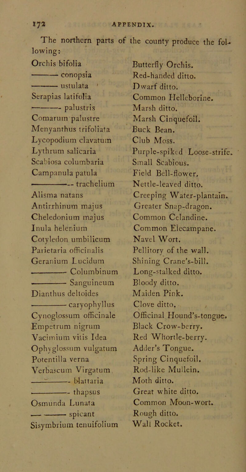 The northern parts of the Orchis bifolia conopsia ustulata ' Serapias latifolia palustris Comarum palustre Menyanthus trifoliata Lycopodium clavatum Lythrum salicaria Scabiosa columbaria Campanula patula •— trachelium Alisma natans Antirrhinum majus Cheledonium majus Inula helenium Cotyledon umbilicum Parietaria officinalis Geranium Lucidum . Columbinum Sanguineum Dianthus deltoides caryophyllus Cynoglossum officinale Empetrum nigrum Vacimium vitis Idea Ophyglossum vulgatum Potentilla verna Verbascum Virgatum Mattaria . — thapsus Osmunda Lunata spicant Sisymbrium tenuifolium county produce the fob* Butterfly Orchis. Red-handed ditto. D warf ditto. Common Plelleborine. Marsh ditto. Marsh Cinquefoil. Buck Bean. Club Moss. Purple-spiked Loose-strife. Small Scabious. Field Bell-flower. Nettle-leaved ditto. Creeping Water-plantain. Greater Snap-dragon. Common Celandine. Common Elecampane. Navel Wort. Pellitory of the wall. Shining Crane’s-bill. Long-stalked ditto. Bloody ditto. Maiden Pink. Clove ditto. Officinal Hound’s-tongue. Black Crow-berry. Red Whortle-berry. Adder’s Tongue. Spring Cinquefoil. Rod-like Mullein. Moth ditto. Great white ditto. Common Moon-wort. Rough ditto. Wall Rocket.