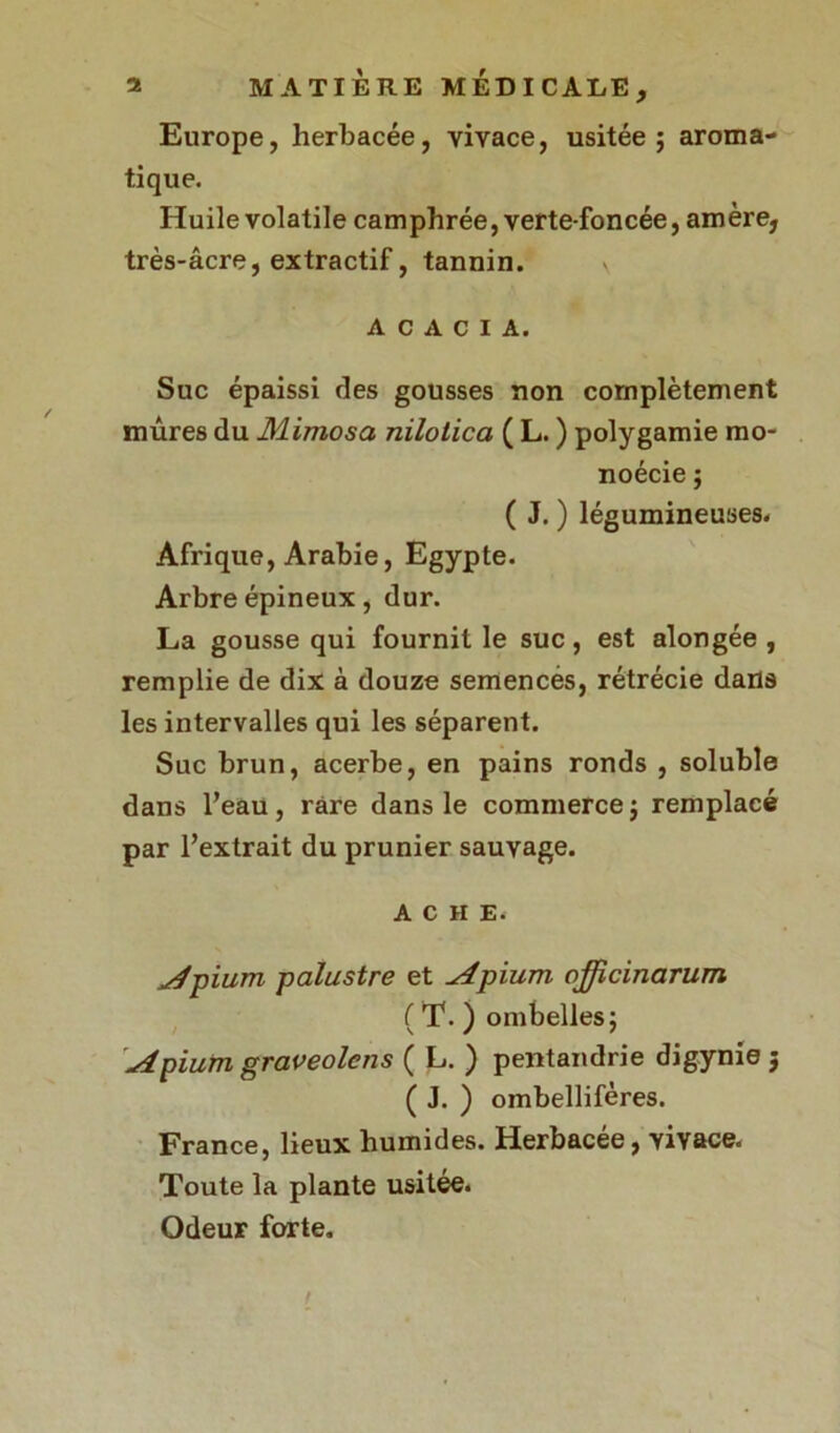Europe, herbacée, vivace, usitée; aroma- tique. Huile volatile camphrée, verte-foncée, amère, très-âcre, extractif, tannin. ACACIA. Suc épaissi des gousses non complètement mûres du Mimosa nilolica ( L. ) polygamie mo- noécie ; ( J. ) légumineuses. Afrique, Arabie, Egypte. Arbre épineux, dur. La gousse qui fournit le suc, est alongée , remplie de dix à douze semencés, rétrécie dans les intervalles qui les séparent. Suc brun, acerbe, en pains ronds , soluble dans l’eau, rare dans le commerce; remplacé par l’extrait du prunier sauvage. A c H E. ^4,pium palustre et ^4pium ojjicinarum ( T. ) ombelles; \Apiurn graveolens ( L. ) pentandrie digynie j ( J. ) ombellifères. France, lieux humides. Herbacée, vivace. Toute la plante usitée. Odeur forte.