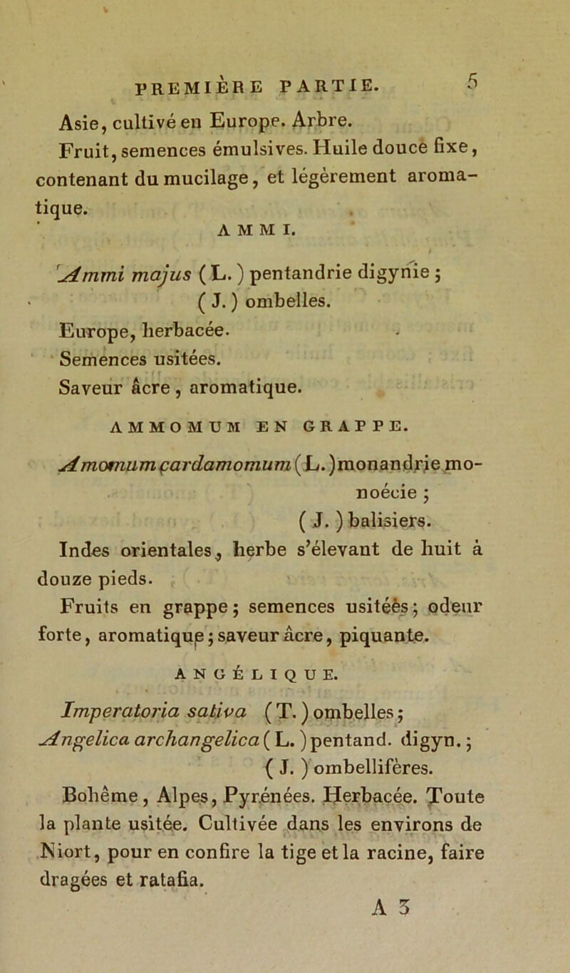 Asie, cultivé en Europe. Arbre. Fruit, semences émulsives. Huile douce fixe, contenant du mucilage, et légèrement aroma- tique. A M M I. [Amini majus ( L. ) pentandrie digynie ; ( J. ) ombelles. Europe, herbacée. Semences usitées. Saveur âcre, aromatique. AMMOMUM EN GRAPPE. Amomumçardamomum( {j.)monan(\rie mo- noécie ; ( J. ) balisiers. Indes orientales, herbe s’élevant de huit à douze pieds. Fruits en grappe ; semences usitées ; odeur forte, aromatiqup; saveur âcre, piquante. ANGÉLIQUE. Imperatoria sativa ( T. ) ombelles ; Angelica archangelica ( L. ) pentand. digyn. ; ( J. ) ombellifères. Bohême, Alpes, Pyrénées. Herbacée. Toute la plante usitée. Cultivée dans les environs de Niort, pour en confire la tige et la racine, faire dragées et ratafia. A 5