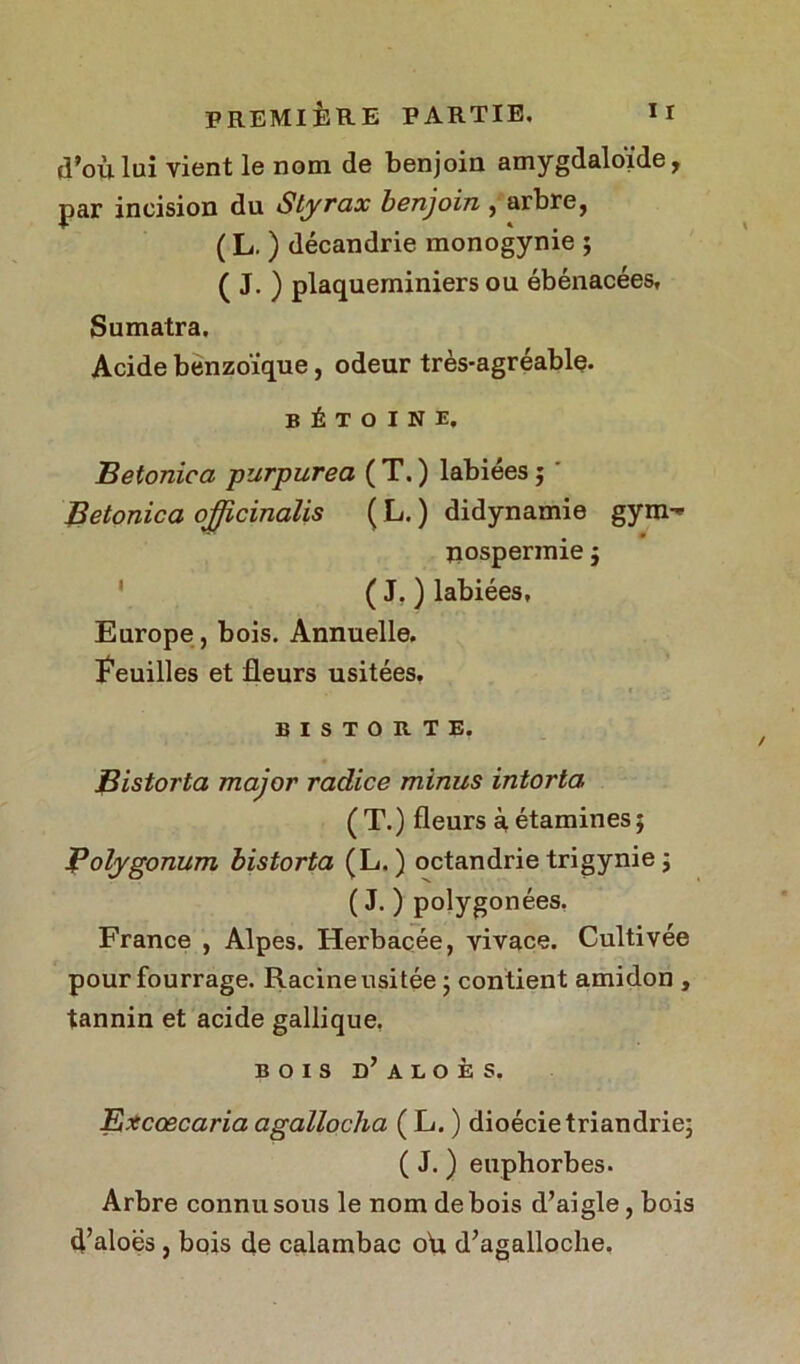 d’où lui vient le nom de benjoin amygdaloide, par incision du Styrax benjoin , arbre, ( L. ) décandrie monogynie ; ( J. ) plaqueminiers ou ébénacées, Sumatra. Acide benzoïque, odeur très-agréable. b É t o i N e. Betonica purpurea ( T. ) labiées ; ' Betonica officinalis ( L. ) didynamie gym^ nospermie j (S.) labiées, Europe, bois. Annuelle. Feuilles et fleurs usitées. bistorte. Bistorta major radice minus intorta ( T.) fleurs ù étamines ; Bolygonum bistorta (L. ) octandrie trigynie ; ( J. ) polygonées. France , Alpes. Herbacée, vivace. Cultivée pour fourrage. Racine usitée j contient amidon , tannin et acide gallique. bois d’aloès. Excœcaria agallocha ( L. ) dioécietriandrie; ( J. ) euphorbes. Arbre connu sous le nom de bois d’aigle, bois d’aloës , bois de calambac oh d’agalloche.