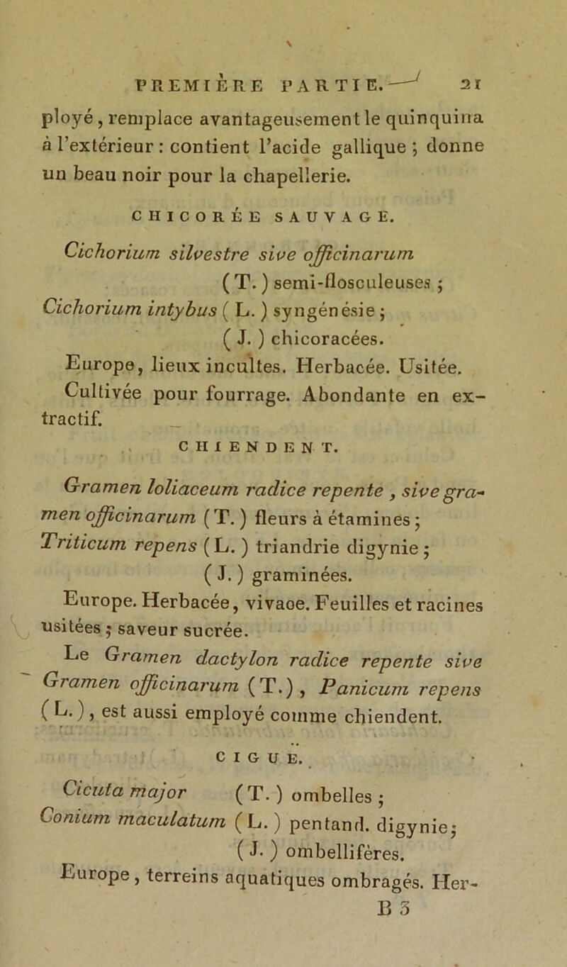 \ PREMIÈRE PARTIE.—7 21 ployé , remplace avantageusemen t le quinquina à l’extérieur : contient l’acide gallique ; donne un beau noir pour la chapellerie. CHICORÉE SAUVAGE. Cichorium silvestre sive ojjicinarum ( T. ) semi-floscaleuses ; Cichorium intybus ( L. ) syngénésie ; ( J. ) chicoracées. Europe, lieux incultes. Herbacée. Usitée. Cultivée pour fourrage. Abondante en ex- tractif. CHIENDENT. Gramen loliaceum raclice repente , sive gra- men ojjicinarum ( T. ) fleurs à étamines ; Triticum repens (L. ) triandrie digynie; ( J. ) graminées. Europe. Herbacée, vivaoe. Feuilles et racines usitées 5 saveur sucrée. Le Gramen dactylon radice repente sive Gramen ojjicinarum (T.), Panicum repens ( L. ), est aussi employé comme chiendent. CIGUË. ! | . —1’ Cicuta major (T. ) ombelles ; Conium maculatum ( L. ) pentand. digynie; ( J. ) ombellifères. Europe, terreins aquatiques ombragés. Iler-