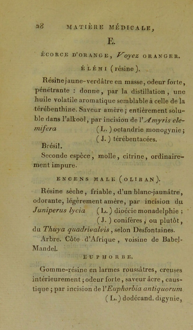 E. ÉCORCE E’OR ANGE, T^oyeZ ORANGER. É l É m i ( résine ). Résinejaune-verdâtre en masse, odeur forte, pénétrante : donne, par la distillation, une huile volatile aromatique semblable à celle de la terebenthine. Saveur amère j entièrement solu- ble dans l’alkool, par incision de Y si my ris ele- mifera (L. ) octandrie monogynie; ( J. ) térébentacées. Brésil. Seconde espèce, molle, citrine, ordinaire- ment impure. ENCENS MALE (ûLIBAN), Résine sèche, friable, d’un blanc-jaunâtre, odorante, légèrement amère, par incision du Juniperus lycia ( L. ) dioécie monadelphie ; ( J. ) conifères , ou plutôt, du Thuya quaclrivalvis , selon Desfontaines. Arbre. Côte d’Afrique , voisine de Babel- Man del. E U P H O R B E, Gomme-résine en larmes roussâtres, creuses intérieurement ; odeur forte, saveur âcre, caus- tique j par incision de YEuphorbia antiquorum ( L. ) dodécand. digynie,