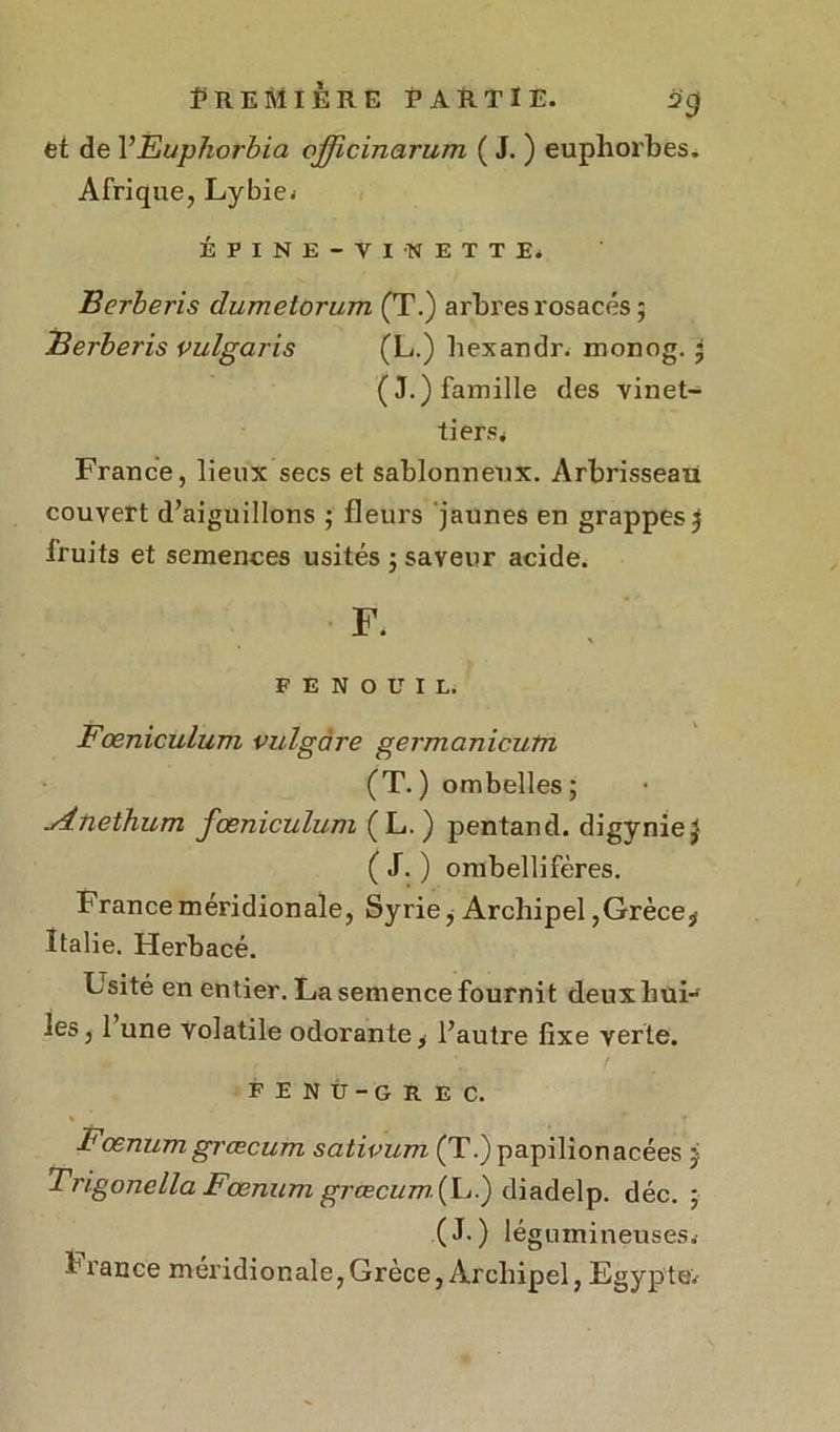 €t de YEuphotbia offîcinarum ( J. ) euphorbes. Afrique, Lybie* ÉPINE-VINETTE* Berberis dumetorum (T.) arbres rosacés ; Berberis vulgaris (L.) liexandr. monog. j (J.) famille des vinet- tiers* France, lieux secs et sablonneux. Arbrisseau couvert d’aiguillons ; fleurs jaunes en grappes ^ fruits et semences usités ; saveur acide. F. FENOUIL. Fœniculum vulgâre germanicutn (T. ) ombelles ; .Anethum fœniculum (L. ) pentand. digynie} ( J. ) ombellifères. France méridionale, Syrie, Archipel ,Grèce, Italie. Herbacé. Usité en entier. La semence fournit deux hui- les, 1 une volatile odorante, l’autre fixe verte. FENÜ-GREC. Fœnumgrœcum sativum (T.)papilionacées j Trigonella Fœnum gréecumfLi.) diadelp. déc. ; (J.) légumineuses* b rance méridionale,Grèce, Archipel, Egypte*