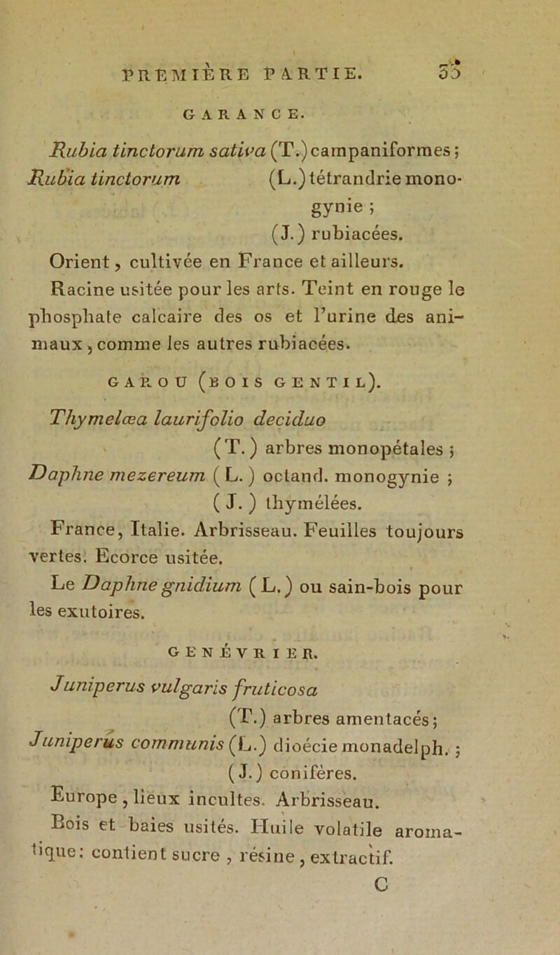 GARANCE. Rubia tinctorum sativa (T.)carnpaniformes; Rubia tinctorum (L.) tétrandrie mono- gynie ; (J.) rubiacées. Orient, cultivée en France et ailleurs. Racine usitée pour les arts. Teint en rouge le phosphate calcaire des os et l’urine des ani- maux , comme les autres rubiacées. GAROU (BOIS GENTIL). Thymelœa laurifolio deciduo (T.) arbres monopétales 5 Daphné mezereum ( L. ) octand. monogynie ; ( J. ) thymélées. France, Italie. Arbrisseau. Feuilles toujours vertes. Ecorce usitée. Le Daphnégnidium (L.) ou sain-bois pour les exutoires. GENÉVRIER. Juniperus vulgaris fruticosa (T.) arbres amentacés; J uniperus commuais (L.) dioécie monadelph. ; (J.) conifères. Europe , lieux incultes. Arbrisseau. Bois et baies usités. Huile volatile aroma- tique: contient sucre , résine , extractif. C