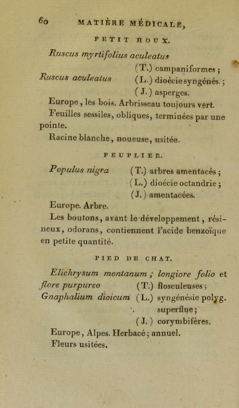 PETIT HOUX. Ruscus myriifolius oculeatus (T.) campaniformes ; Ruscus aculeatus (L.) dioéciesyngénés. ; ( J. ) asperges. Europe, les bois. Arbrisseau toujours vert. Feuilles sessiles, obliques, terminées par une pointe. llacineblanche, noueuse, usitée. PEUPLIER. Populus nigra (T.) arbres amentacés ; ( L.) dioécie octandrie ; (J.) amentacées. Europe. Arbre. Les boutons, avant ^ développement, rési- neux, odorans, contiennent l’acide benzoïque en petite quantité. PIED DE CHAT. Elichrysum montanum ; longiore folio et flore purpureo (T.) flosculeuses; Gnaphalium dioicum (L.) syngénésie polyg. superflue; ( J. ) corymbifères. Europe, Alpes. Herbacé; annuel. Fleurs usitées.