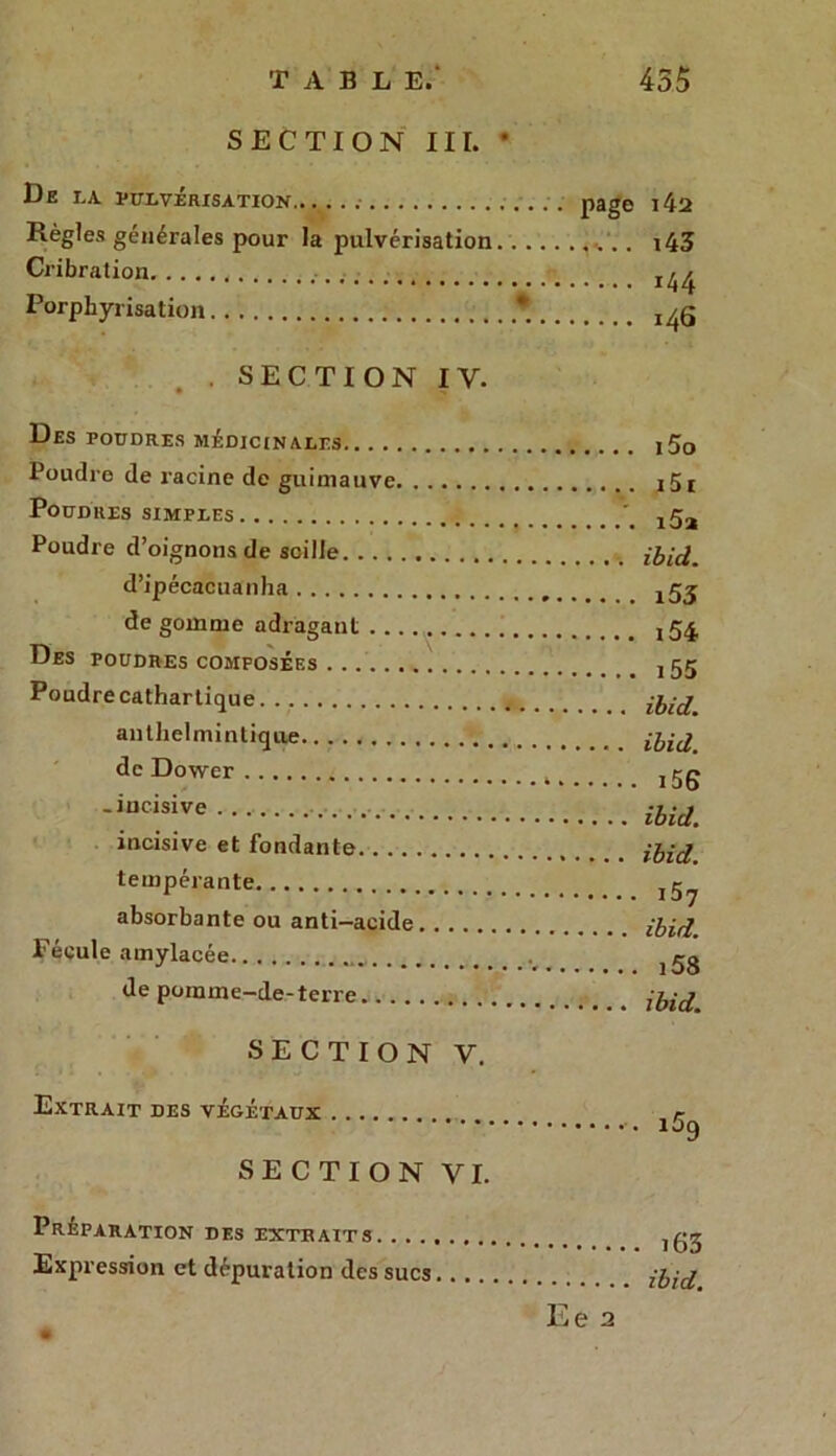 T A B L E. SECTION III. 435 De la pulvérisation .... page i4a Règles générales pour la pulvérisation i43 Cribration Porphyrisation '* . SECTION IV. Des poudres médicinales Poudre de racine de guimauve Poudres simples Poudre d’oignons de scille d’ipécacuanha de gomme adragant Des poudres composées !.... Poudrecathartique anthelmintique de Dower -incisive incisive et fondante tempérante absorbante ou anti-acide Fécule amylacée «le pomme-de-terre SECTION V. Extrait des végétaux SECTION VI. Préparation des extraits Expression et dépuration des sucs.. .. 150 151 i5a ibid. i55 154 155 ibid. ibid. 156 ibid. ibid. 157 ibid. 158 ibid. i59 i 63 ibid. Ee 2