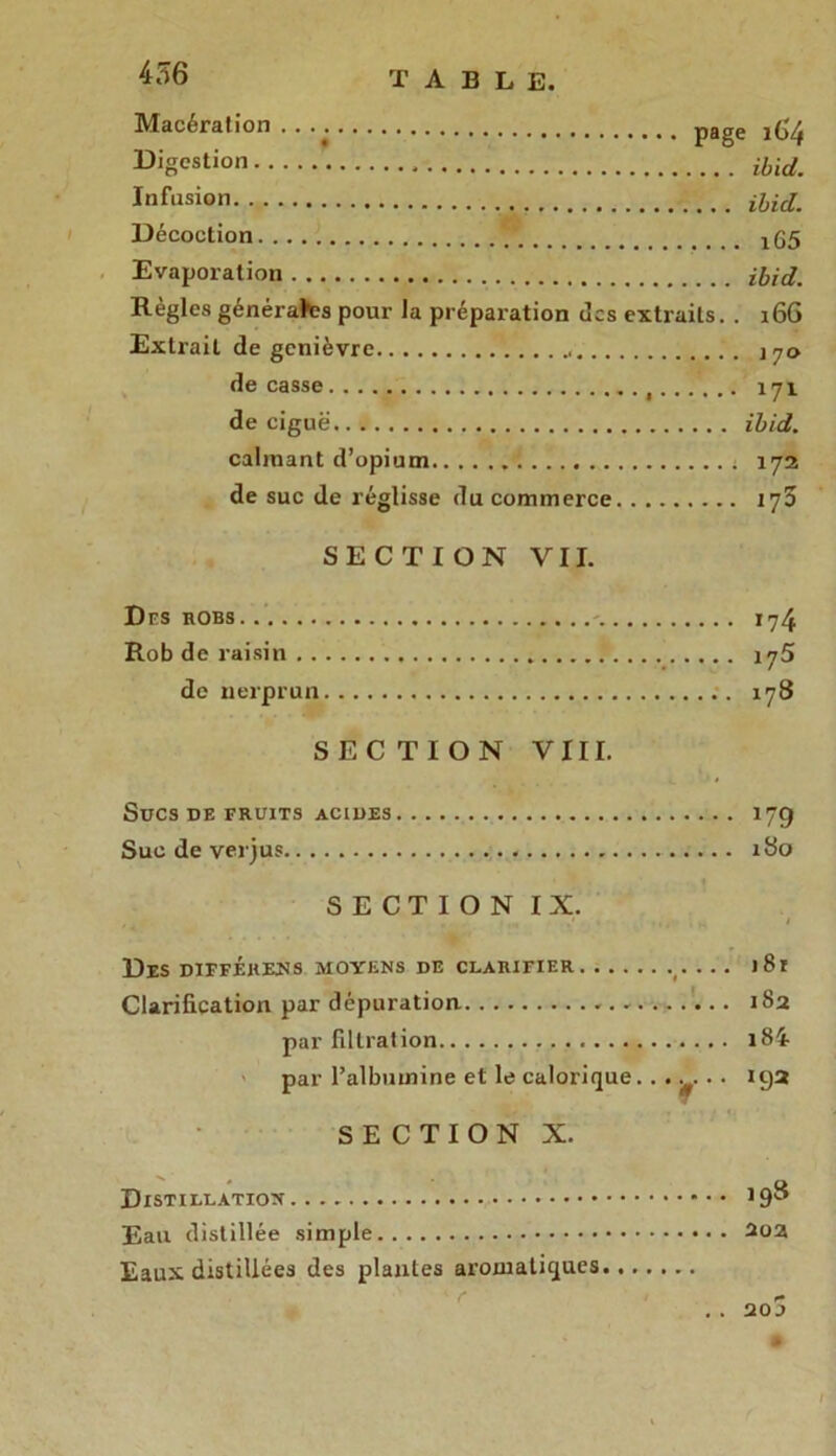 Macération • . page îuzj Digestion . . Infusion Décoction Evaporation Règles générales pour la préparation des extraits. . 166 Extrait de genièvre de casse de ciguë calmant d’opium de suc de réglisse du commerce. . .. SECTION VII. Des robs -, Rob de raisin de nerprun SECTION VIII. SüCS DE FRUITS ACIDES *79 Suc de verjus 180 SECTION IX. Des DIFFÉRÉES MOYENS DE CLARIFIER t Clarification par dépuration 182 par filtration 18& par l’albumine et le calorique.. y-- *9* SECTION X. Distillation Eau distillée simple Eaux distillées des plantes aromatiques •• 198 . . 20a .. 20 j