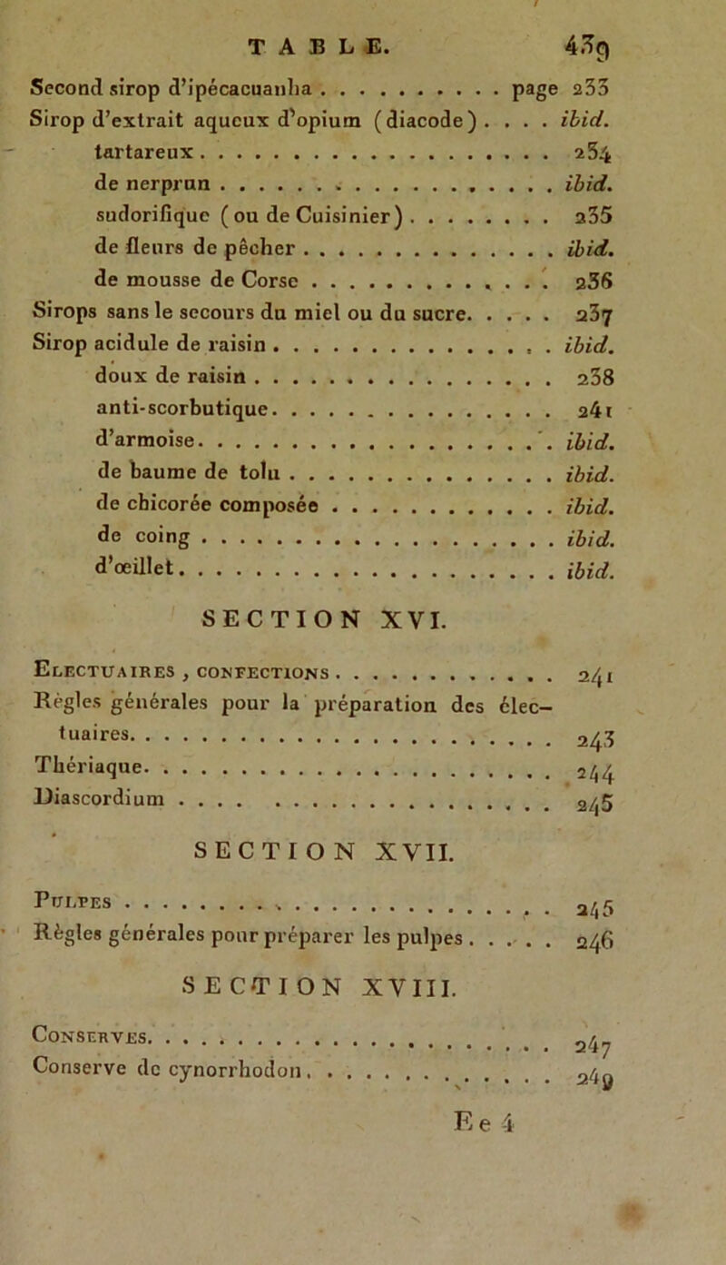 / Second sirop d’ipécacuanha page 233 Sirop d’extrait aqueux d’opium (diacode). . . . ibid. tartareux 254 de nerprun ibid. sudorifique ( ou de Cuisinier) a35 de fleurs de pêcher ibid. de mousse de Corse a3S Sirops sans le secours du miel ou du sucre 237 Sirop acidulé de raisin . ibid. doux de raisin 238 anti-scorbutique a4t d’armoise ibid. de baume de tolu ibid. de chicorée composée ibid. de coing ibid. d’œillet ibid. SECTION XVI. ElECTUAIRES , CONFECTIONS . . . . Règles générales pour la préparation des clec- tuaires Thériaque . . . Diascordium 24* 243 244 245 SECTION XVII. Turfes 2/( 5 Règles générales pour préparer les pulpes 246 SECTION XVIII. Conserves Conserve de cynorrhodon. F,e 4 247 24 g