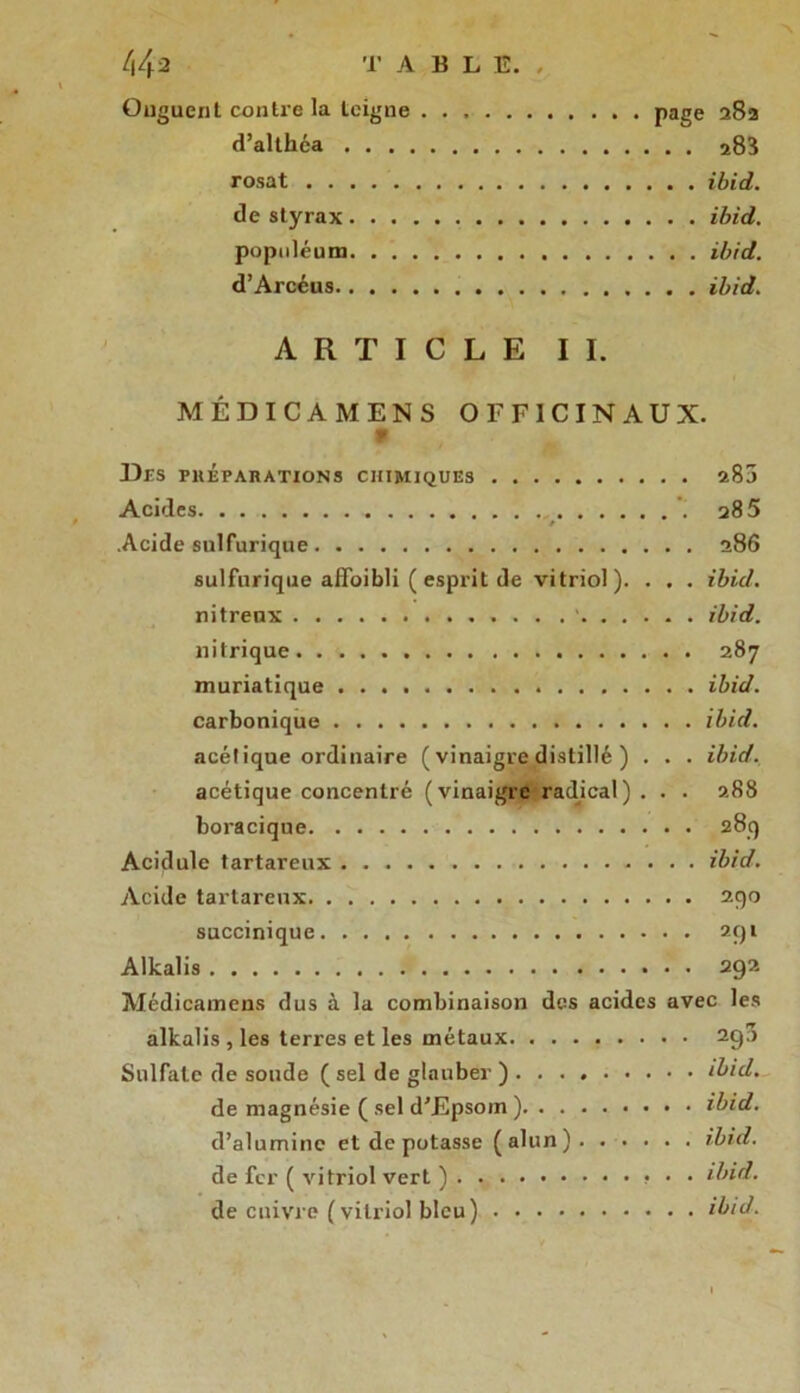 . ^ X 442 T A B L E. , Onguent contre la teigne page 283 d’althéa 283 rosat ibid. de styrax ibid. poptiléum ibid. d’Arcéus ibid. ARTICLE IL MÉDICAMENS OFFICINAUX. 9 J3rs PHEPAR AXIONS CHIMIQUES 28a Acides 285 Acide sulfurique 286 sulfurique affoibli ( esprit de vitriol). . . . ibid. nitreux ' ibid. nitrique 287 muriatique ibid. carbonique ibid. acétique ordinaire ( vinaigre distillé ) . . . ibid. acétique concentré (vinaigre radical) . . . 288 boracique 289 Acidulé tartareux ibid. Acide tartareux 290 succinique 291 Alkalis 292 Médicainens dus à la combinaison des acides avec les alkalis , les terres et les métaux 2g3 Sulfate de sonde ( sel de glauber ) . . . ibid. de magnésie ( sel d’Epsom ) ibid. d’alumine et de potasse (alun) ibid. de fer ( vitriol vert ) • • ibid. de cuivre (vitriol bleu) ibid.