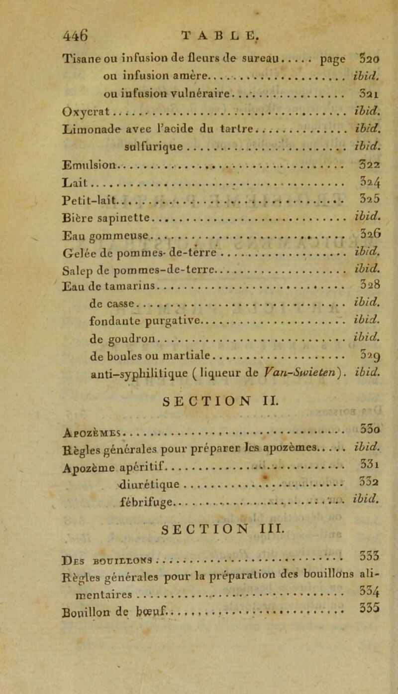 Tisane ou infusion de fleurs de sureau page 320 ou infusion amère.... ibiri. ou infusion vulnéraire.. . 5ai Oxycrat ibid. Limonade avec l’acide du tartre ibid. sulfurique ibid. Emulsion 322 Lait 324 Petit-lait 325 Bière sapinette ibid. Eau gommeuse ► 320 Gelée de pommes- de-terre ibid. Salep de pommes-de-terre ibid. Eau de tamarins 328 de casse ibid. fondante purgative ibid. de goudron ibid. de boules ou martiale 5ag anti-syphilitique ( liqueur de Van-Sn>ieten). ibid. SECTION II. Apozèmes 5oo Règles générales pour préparer les apozèmes ibid. Apozème apcritit • 3.51 ^diurétique u 3j2 fébrifuge •'<••• ibid. SECTION III. Des bouieeons... °33 Règles générales pour la préparation des bouillons ali- mentaires 334 Bouillon de bœuf. 335