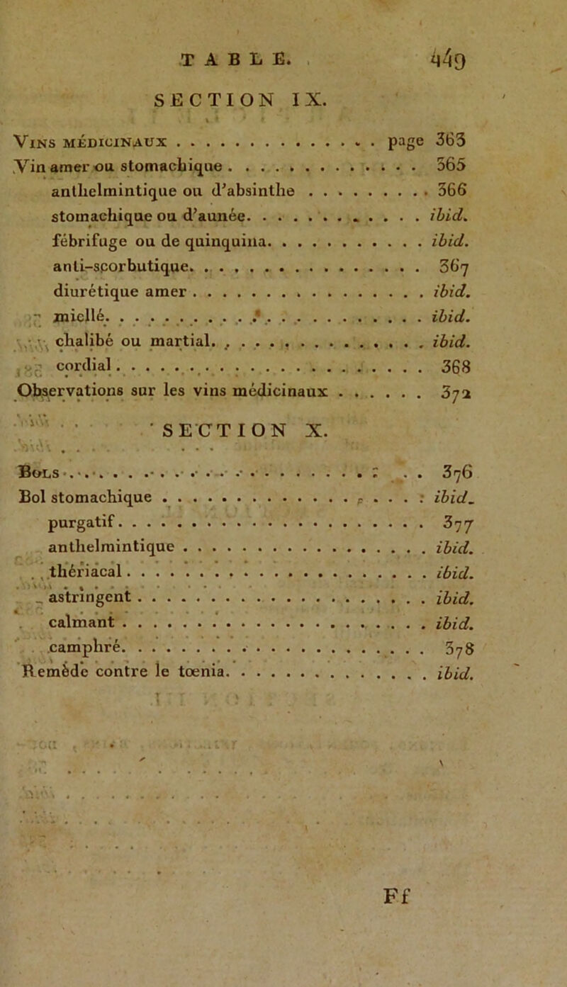 SECTION IX. .ii* * i * Vins médicinaux . page 363 Vin amer ou stomachique 565 antlielmintique on (l'absinthe 366 stomachique ou d’aunée ibid. fébrifuge ou de quinquina ibid. anli-sporbutique 367 diurétique amer ibid. 7 miellé. ibid. chalibé ou martial. ibid. , y, 7 cordial 368 Observations sur les vins médicinaux 372 SECTION X. .V\é.\ Bols : . . 376 Bol stomachique : ibid. purgatif 377 antlielmintique ibid. thériacal ibid. _ astringent ibid. calmant ibid. camphré . . 378 Remède contre le toenia ibid. ■ :ui < - .■ ■ « \r ‘ »t Ff