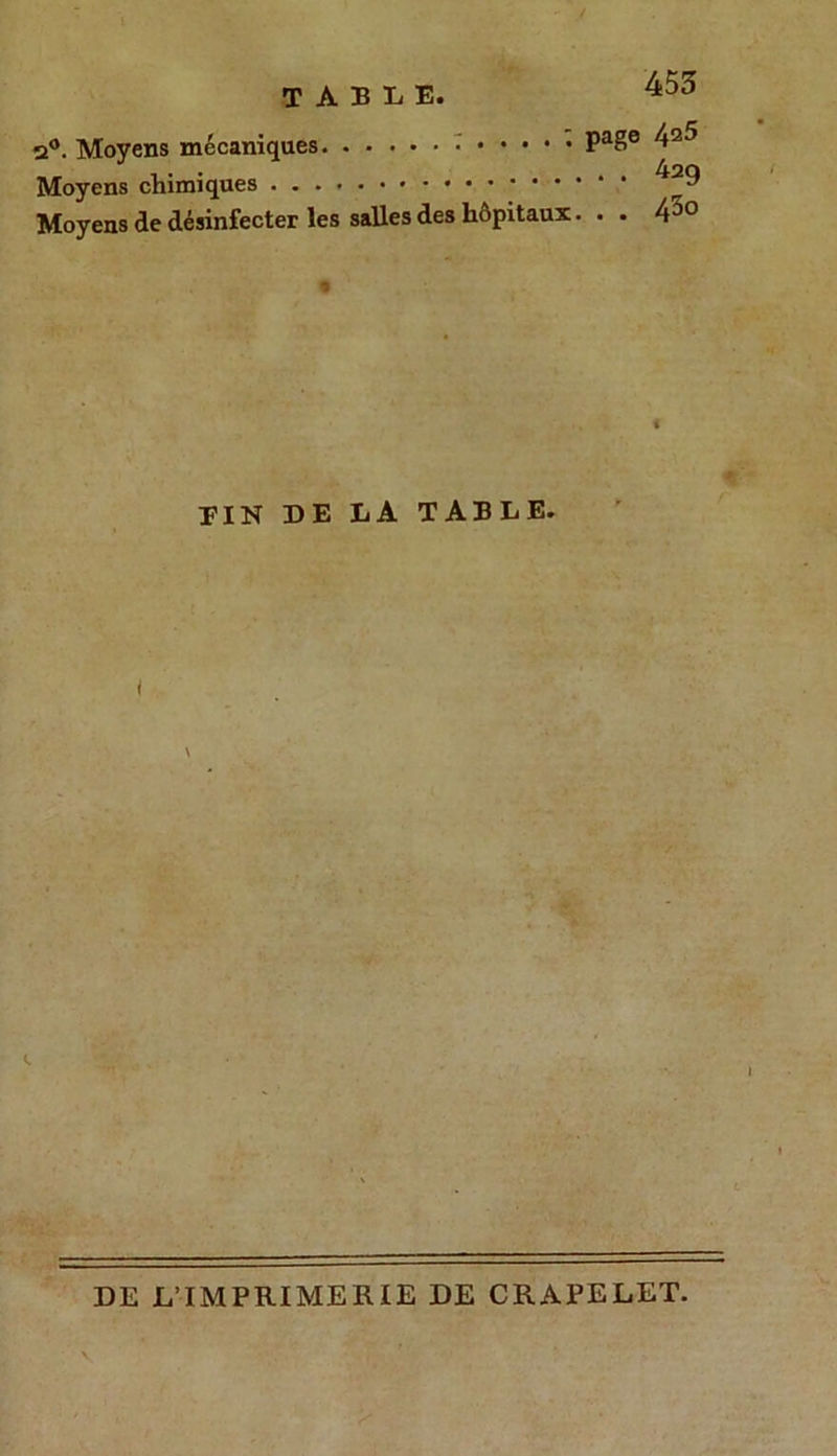 q°. Moyens mécaniques Moyens chimiques Moyens de désinfecter les salles des hôpitaux PIN DE LA TABLE. \ 453 page 425 . . 420 . . 43o DE L’IMPRIMERIE DE CRAPELET.