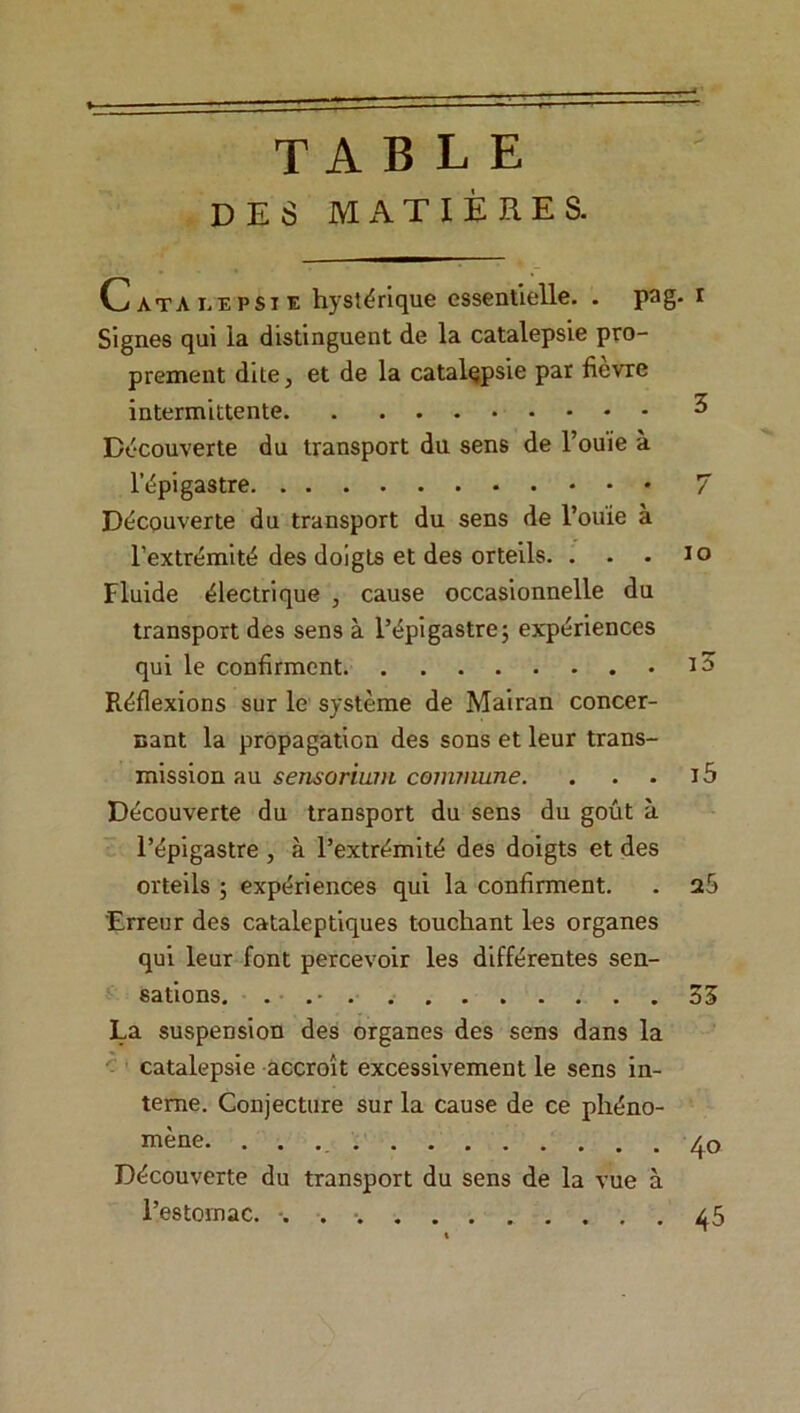 TABLE DES MATIÈRES. IO Catalepsie hystérique essentielle. . pag. i Signes qui la distinguent de la catalepsie pro- prement dite j et de la catalepsie par fievre intermittente 3 Découverte du transport du sens de l’ouïe à l'épigastre Découverte du transport du sens de l’oiiie à l’extrémité des doigts et des orteils. . . . Fluide électrique , cause occasionnelle du transport des sens à l’épigastre; expériences qui le confirment Réflexions sur le système de Mairan concer- nant la propagation des sons et leur trans- mission au sensorium commune. Decouverte du transport du sens du goût à l’épigastre , à l’extrémité des doigts et des orteils ; expériences qui la confirment. 'Erreur des cataleptiques touchant les organes qui leur font percevoir les différentes sen- sations. . . . . 33 La suspension des organes des sens dans la catalepsie accroît excessivement le sens in- terne. Conjecture sur la cause de ce phéno- mène. 40 Découverte du transport du sens de la vue à l’estomac. 45 i5 2S