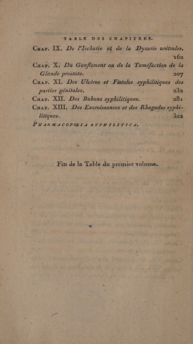 TABLE DES CHAPITRES. Cuar. IX. De lIschurie et dela Dysurie urétrales. 163 ‘Crae, X! Di Gonflement ou de la FRE de la Glande prostate. 207 Car. XI. Des Ulcères et Fistules De des parties génitales, | 232 | Car. XIT. Des Bubons syphilitiques. | 281 : Car. XIII, Des Excroissances et des Rhagades syphi- litiques. &lt; ,322:, PA RMU COUT SYPHILITICA, : LE Fin de la Table du premier volrime..