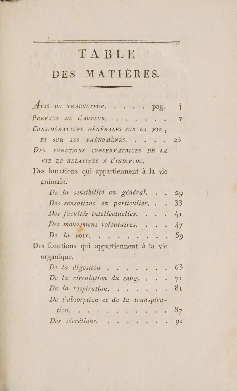 FABLE DES MATIÈRES. Avis DU: PRADUCTEUR, 33,0 015, MN ar, PRÉFACE DE L'AUTEUR. ee € M CONSIDÉRATIONS GÉNÉRALES SUR LA VIE» ET SUR SES PHÉNOMÈNES. . . . . 23 DES FONCTIONS CONSERVATRICES DE LA VIE ET RELATIVES À L'INDIVIDU. Des fonctions qui appartiennent à la vie animale. De la sensibilité en général, . . 29 Des sensations en Particulier, 2: 139 Des facultés intellectuelles. . . . Ai Des mouvemens volontaires. « . + 47 De a Voie. [0 FN ee AD Des fonctions qui appartiennent à la vie organique, | FRONT RE de 4 0 62 De la eirculation dé sans, .° +, .. 7a Délire oran Et 4 101 4 40 De l'absorption et de La transpira- OR NET 5, NN ME O7 Dés. SÉORet OR 0 RP A M VA gi
