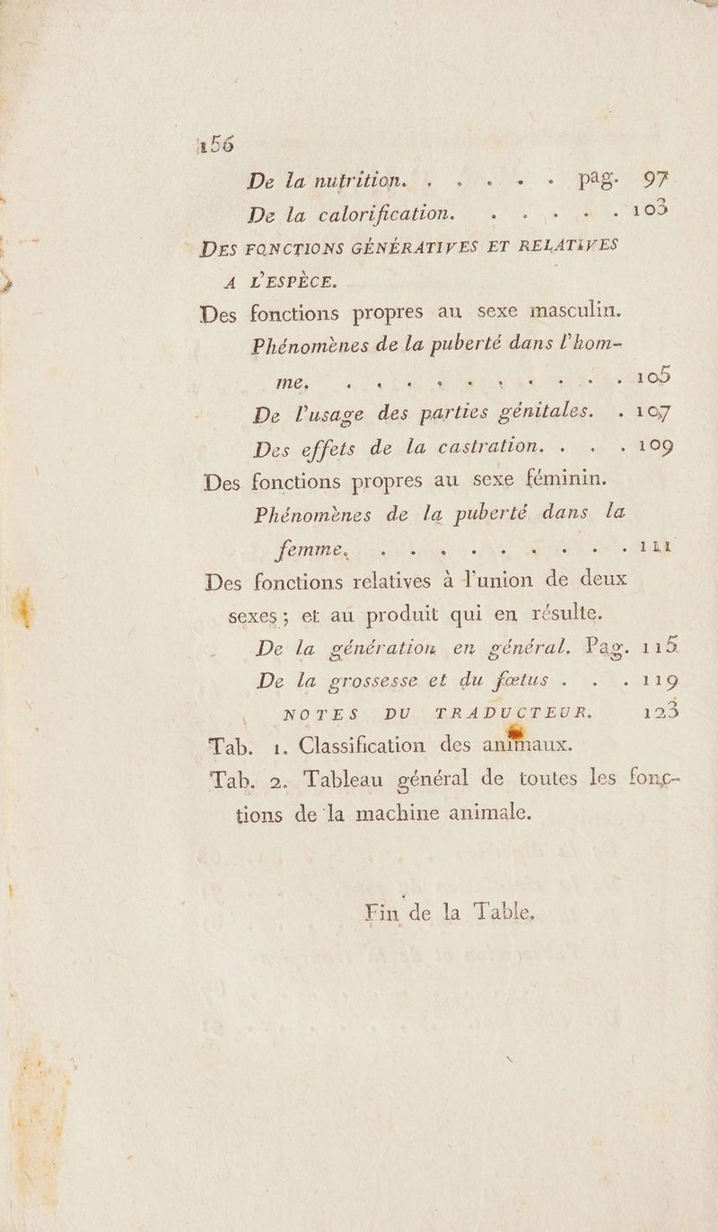 _ (x EX De La nutrition. |, . . +. . pag. 97 n e T3 De la calorification. PAUL. MEL AO A L'ESPÈCE. Des fonctions propres an sexe masculin. Phénomènes de la puberté dans l’hom- D ME ER 0 DIN URL 0 4e De De l'usage des parties génitales. . 107 Des effets de la castration. 2 00) Des fonctions propres au sexe féminin. Phénomènes de la puberté dans la HeTRE, à raie Eee NE LR Des fonctions relatives à l'union de deux sexes ; et au produit qui en résulte. De la génération en général. Pas. 115 De la grossesse et du fœtus . . . 119 | NOTES DU TRADUCTEUR. 123 Tab. 1. Classification des 0 Tab. 2. Tableau général de toutes les fonç- tions de la machine animale. Fin de la Table,