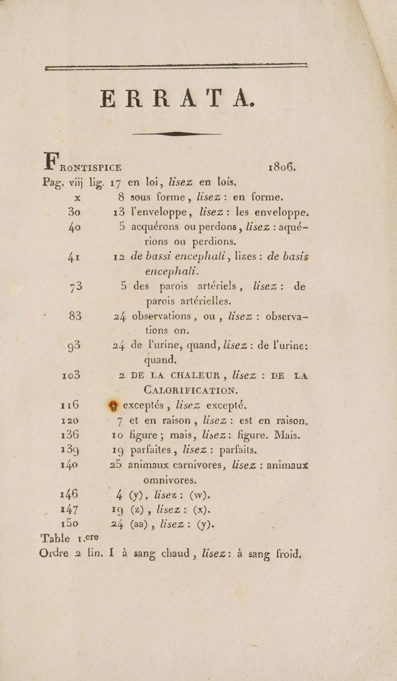 X 30 40 41 136 139 140 146 147 Table 1.ere 8 sous forme, Lisez : en forme. 13 l'enveloppe, lisez : les enveloppe. 5 acquérons ou perdons, lisez : aqué- rions ou perdions. 12 de basst encephali, lizes : de basis encephali. 5 des parois artériels, lisez: de parois artérielles. 24 observations, ou , lisez : observa- tons on. 24 de l’urine, quand, lisez : de l’urine: quand. 2 DE LA CHALEUR , lisez : DE LA CALORIFICATION. 7 et en raison, Uisez: est en raison. 10 figure ; mais, lisez: figure. Mais. 19 parfaites, lisez : parfaits, 25 animaux carnivores, Lisez : animaux omnivores. 19 (2), Users (x):