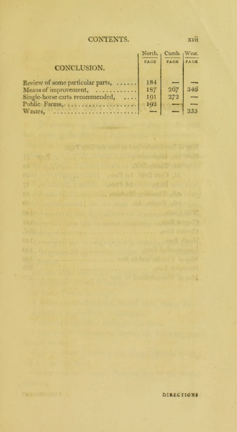 North. Cumb. West CONCLUSION. PACE PACE Reriew of some particular parts, 18-i — —. Means of improvement, 1S7 267 346 Single-horse carts recommended, .... Public Farms, l.Ql 272 — 192 — •• — ■ Wastes, r — 353 I DIAECnONS