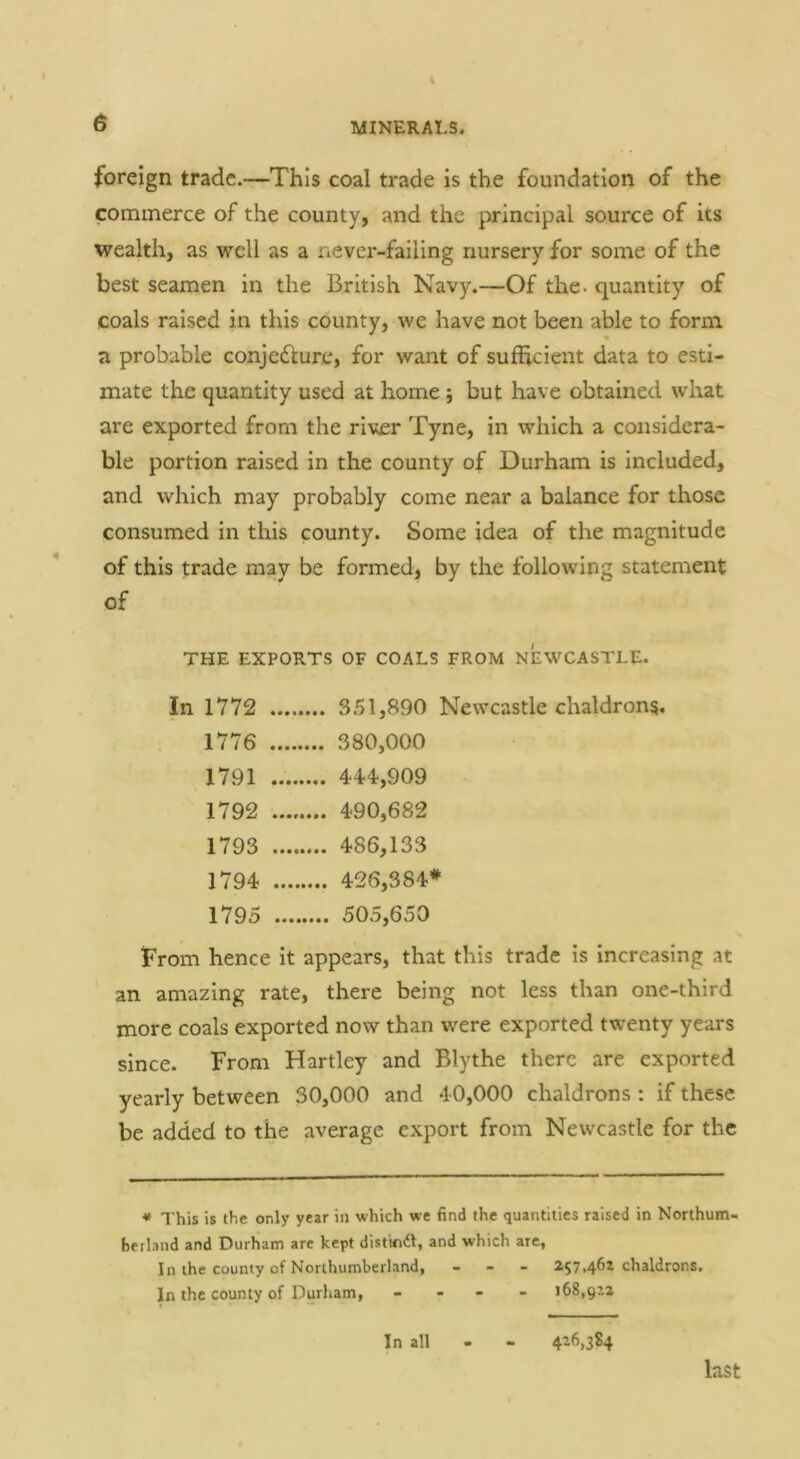 foreign trade.—This coal trade is the foundation of the commerce of the county, and the principal source of its wealth, as well as a never-failing nursery for some of the best seamen in the British Navy.—Of the- quantity of coals raised in this county, we have not been able to form a probable conjecture, for want of sufficient data to esti- mate the quantity used at home ; but have obtained what are exported from the river Tyne, in which a considera- ble portion raised in the county of Durham is included, and which may probably come near a balance for those consumed in this county. Some idea of the magnitude of this trade may be formed, by the following statement of THE EXPORTS OF COALS FROM NEWCASTLE. In 1772 351,890 Newcastle chaldrons. 1776 380,000 1791 444,909 1792 490,682 1793 486,133 1794 426,384* 1795 505,650 From hence It appears, that this trade is Increasing at an amazing rate, there being not less than one-third more coals exported now than were exported twenty years since. From Hartley and Blythe there are exported yearly between 30,000 and 40,000 chaldrons : if these be added to the average export from Newcastle for the * This is the only year in which we find the quantities raised in Northum- berland and Durham are kept distindl, and which are, In the county of Northumberland, - - - 2^7,462 chaldrons. In the county of Durham, - - - - 168,922 In all 426,384 last