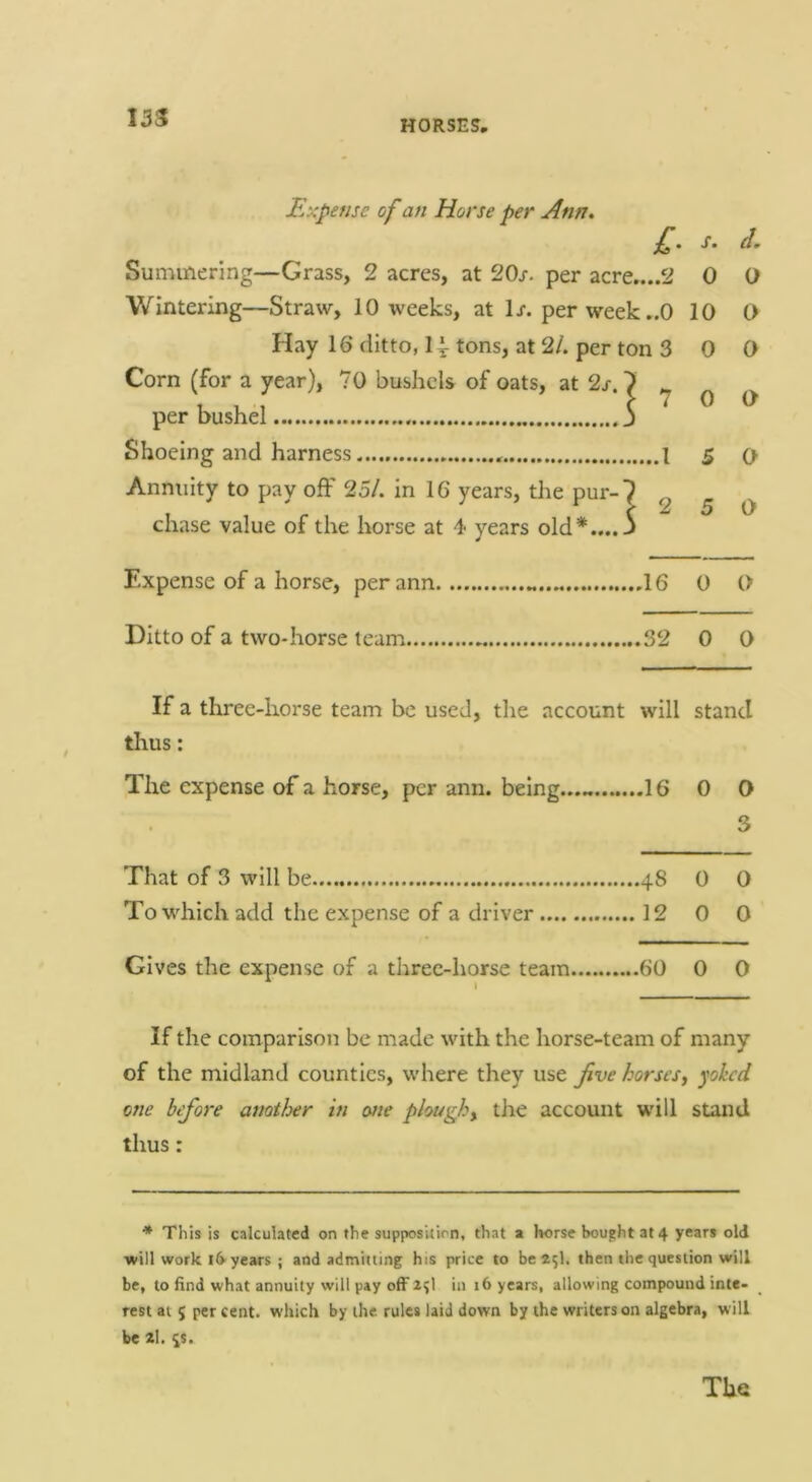 I3S Expense of an Horse per Ann* £. s. d. Summering—Grass, 2 acres, at 2Qs. per acre....2 0 O Wintering—Straw, 10 weeks, at Ir. per week..0 10 0 Hay 16 ditto, 1| tons, at 2/. per ton 3 0 0 Corn (for a year), 70 bushels of oats, at 2s. per bushel Shoeing and harness I 5 q Annuity to pay off 25/. in 16 years, the pur-7 2 5 0 chase value of the horse at 4 years old*....5 Expense of a horse, perann 16 0 0 Ditto of a two-horse team 32 0 0 If a three-horse team be used, the account will stand thus: The expense of a horse, per ann. being..... 16 0 0 3 That of 3 will be 48 0 0 To which add the expense of a driver 12 0 0 Gives the expense of a three-horse team 60 0 0 7 0 0 If the comparison be made with the horse-team of many of the midland counties, where they use j^ve horses^ yoked one before another in erne ploughy tlie account will stand thus : * This is calculated on the supposUirn, that a horse bought at 4 years old will work l6 years ; and admitting his price to be 2^1. then the question will be, to find what annuity will pay off 2^1 in 16 years, allowing compound inte- rest at 5 per cent, which by the rules laid down by the writers on algebra, will be 2t. ^s.