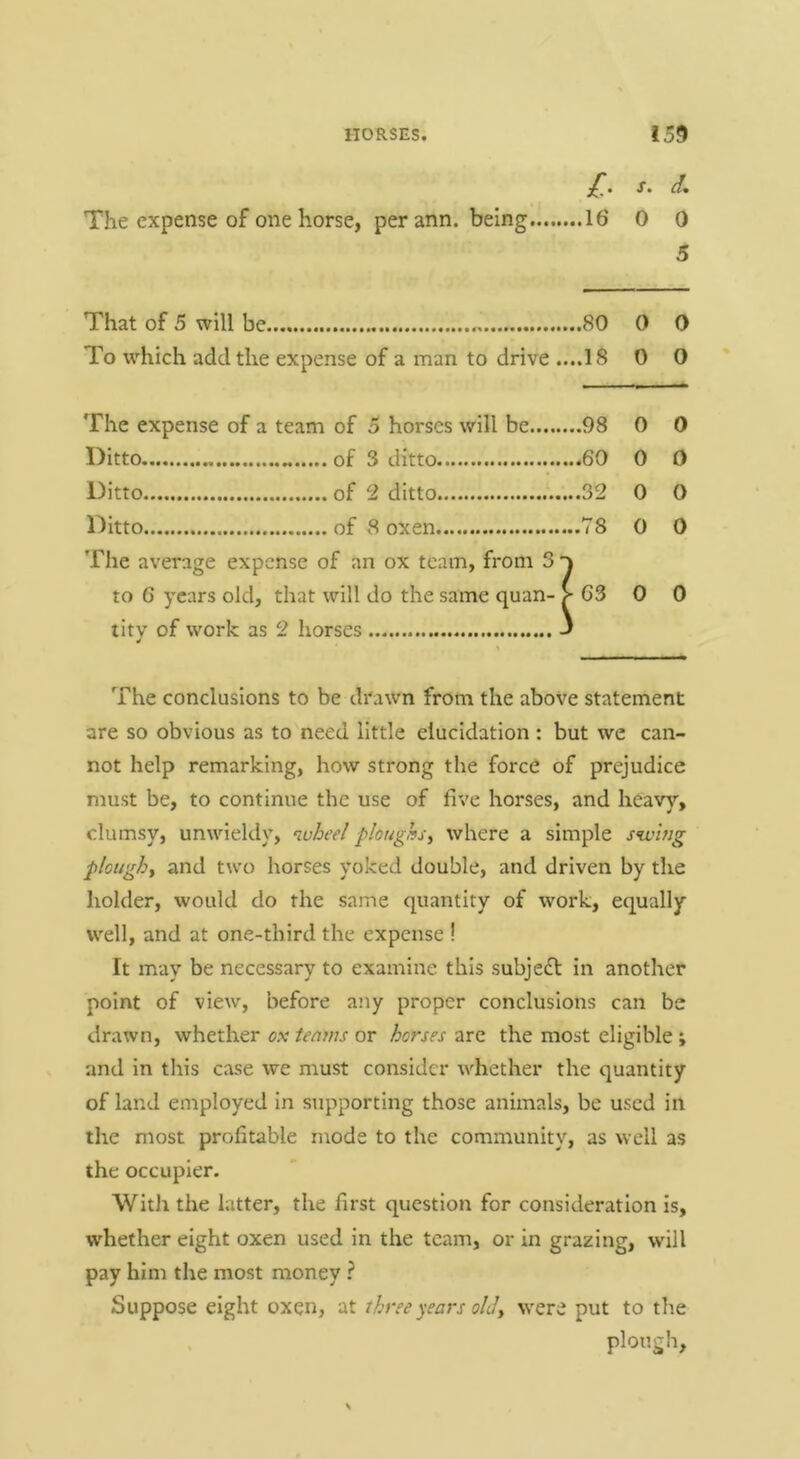 jC. s. d. The expense of one horse, per ann. being 16 0 0 5 That of 5 will be 80 0 0 To which add the expense of a man to drive ....18 0 0 The expense of a team of 5 horses will be 98 0 0 Ditto of 3 ditto 60 0 0 Ditto of 2 ditto 32 0 0 Ditto of 8 oxen 78 0 0 The average expense of an ox team, from 3 to 6 years old, that will do the same quan- 63 0 0 titv of work as 2 horses 3 The conclusions to be drawn from the above statement are so obvious as to need little elucidation : but we can- not help remarking, how strong the force of prejudice must be, to continue the use of five horses, and heavy, clumsy, unwieldy, 'luheel ploughs^ where a simple s<wing plough^ and two horses yoked double, and driven by the holder, would do the same quantity of work, equally well, and at one-third the expense ! It may be necessary to examine this subject in another point of view, before any proper conclusions can be drawn, whether ox teams or horses arc the most eligible ; and in this case we must consider whether the quantity of land employed in supporting those animals, be used in the most profitable mode to the community, as well as the occupier. With the latter, the first question for consideration Is, whether eight oxen used in the team, or in grazing, will pay him the most money } Suppose eight oxen, at three years olJy were put to the plough,