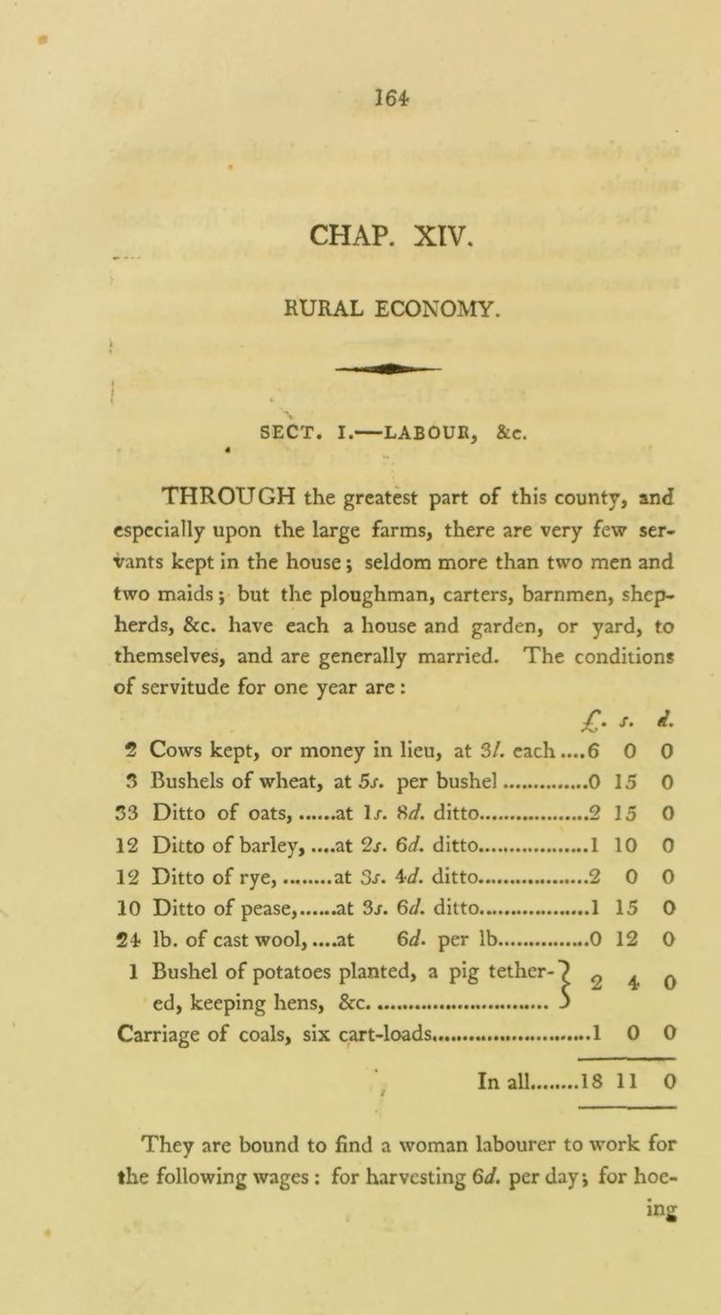 m 164 CHAP. XIV. RURAL ECONOMY. SECT. I.—LABOUR, &c. THROUGH the greatest part of this county, and especially upon the large farms, there are very few ser- vants kept in the house; seldom more than two men and two maids; but the ploughman, carters, barnmen, shep- herds, &c. have each a house and garden, or yard, to themselves, and are generally married. The conditions of servitude for one year are: 24 lb. of cast wool, ....at ( 1 Bushel of potatoes plantei ed, keeping hens, &c..... Carriage of coals, six cart-loads s. L 1, at 3/. each ....6 0 0 bushel 0 15 0 ditto 2 15 0 ditto 10 0 ditto 2 0 0 ditto 1 15 0 per lb 0 12 0 a pig tether- 4 0 0 0 In all ...18 11 0 They are bound to find a woman labourer to work for the following wages: for harvesting 6^/. per day, for hoe- ing