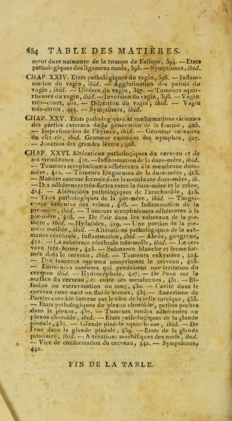 meur dure naissante de la trompe de Fallope, 394. —Etat» pathologiques des ligamens ronds, 395. — Symptômes, ibid. CHAP. XXIV. Etats pathologiques du vagin, 396. — Inflam- jnarion du vagin, ibid. — Agglutination des parois du vagin , ibid. — Ulcères du vagin, 397. — Tumeurs squir- rheuses du vagin, ibid. — Inversion du vagin, 398. —Vagin très-court, 401. •— Dilatation du vagin, ibid. — Vagin très-étroit, /|02. —Symptômes, ibid. CHAP. XXV. Etats patholog'qucs et conformations vicieuses des parties externes de là génération de la femme , 4°5. •— Impcrforation de l’hymen, ibid. — Grosseur excessive du clitoris, ibid. Grosseur excessive des nymphes, 4°7* — Jonction des grandes lèvres , 408. CHAP. XXVI. Altérations pathologiques dn cerveau et de ses membranes 4<o.—Inflammation de la dure-mère, ibid. — Tumeurs scrophulcuscs adhérentes à la membrane dure- mère, —Tumeurs fongueuses de la dure-mère , qt3. •—Matière osseuse formée dans la membrane dure-mère, ib. —-Des adhérencestrès-fortes entre la dure-mère et le crâne, 4'4- — Altérations pathologiques de l’arachnoïde, 4i5. — Etais pathologiques de la pie-mère, ibid. —Turges- cence sanguine des veines, 4*6. — Inflammation de Ja pie-mère, ibid. — Tumeurs scrophuleuses adhérentes à la pie-mère, 4*8. — De l’air dans les vaisseaux de la pie- xnère , ibid. —Hydatides, 4*9* —Une portion de la pie- mère ossifiée, ibid. —Altérations pathologiques delà sub- stance cérébrale, inflammation, ibid. — Abcès, gangrène? 4^1. —' La substance cérébrale très-molle, ibid. — l.e cer- veau très-ferme , 42J. — Substance blanche et ferme for- mée dans Je cerveau, ibid. Tumeurs enkystées , 424* — D< s tumeurs osseuses comprimant le cerveau , 4-5* —• Eminences osseuses qui produisent une irritation du cerveau ibid. —Hydrocéphale, 427* — De l’eau sur la surface du cerveau , et entre ses membranes , 43i • —■ Ef- fusion ou extravasation du sang, 432. — Cavité dans le cerveau ront nant un fluide séreux , 434* — Anévrisme de l’artère carotide interne sur le côté de la selle turcique , 435. — Etats pathologiques du plexus choroïde, petites poches dans le plexus, 437. — Tumeurs rondes adhérentes au plexus choroïde , ibid. —« Etats pathologiques de la glande pinéale, 43.3. — Glande pinéale squirrheuse , ibid. —De . l’eau dans la glande pinéale, 4^9. —'Etats de la glande pituitaire , ibid. •— Alterations morbifiques des nerfs , ibid- •—Vice de conformation du cerveau, 440,—1 Symptômes? 442. FIN DE LA TABLE.