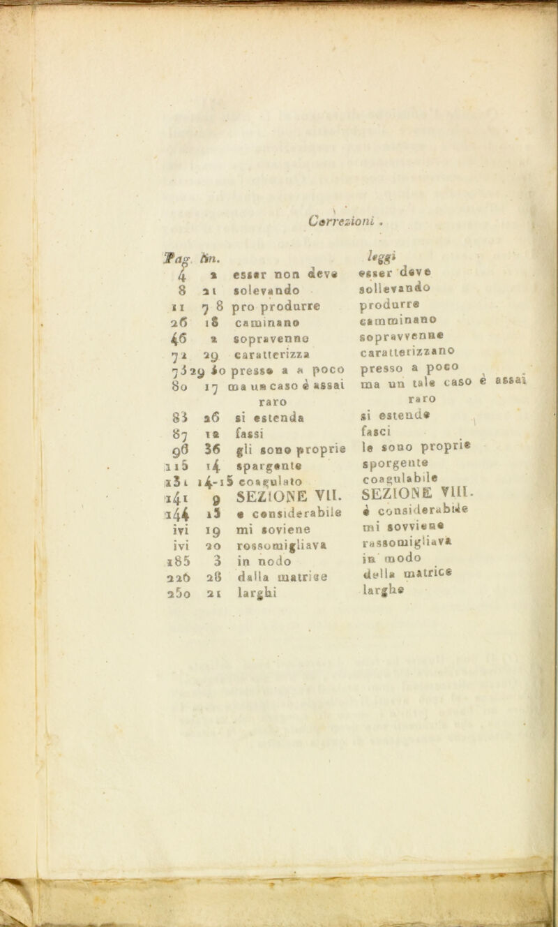 \ Correzioni . rag. /in. leggi 1 % esser non deve esser deve 8 21 solevando sollevando 11 co c~> prò produrre produrre 26 iS caminano camminano 4<5 2 sopravenne sopravvenne 11 29 caratterizza caratterizzano 7 3 20 io pressa a a poco presso a poco 80 *7 ma uh caso è assai ma un tale caso raro raro 83 36 si estenda si estende S7 12 fassi fasci 9*3 36 gli sono proprie le sono proprie 115 4 spargente sporgente I 3 L 14-1 5 coagulato coagulabile 141 9 SEZIONE VII. SEZIONE VILI. 144 1S e considerabile • considerabile ivi 19 mi soviene mi sovviene ivi 20 rassomigliava rassomigliava i85 3 in nodo ir* modo 22Ò 28 dalla matrice della m&trics s5o 21 larghi larghe assai; - *-r *