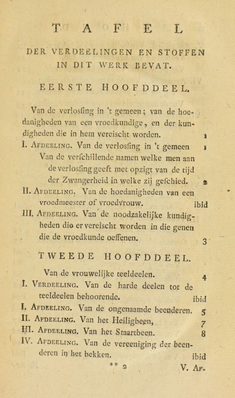 DER VERDEEL ING EN EN STOFFEN IN DIT WERK BEVAT. EERSTE HOOFDDEEL. Van dc vcrlosfing in ’t gemeen; van de hoe- danigheden van een vroedkundige, en der kun* digheden die in hem vereischt worden. i I. Afdeeling. Van de verlosfing in ’t gemeen i Van dc verfchillcnde namen welke men aan de verlosfing geeft met opzigt van de tijd der Zwangerheid in welke zij gefchied. a II. Afdeeling. Van dc hoedanigheden van een vroedmeester of vroedvrouw. ibid III. Afdeeling. Van'de noodzakelijke kundig- heden dio er vereischt Tvorden in die genen die de vroedkunde oeffenen. ■ 0 TWEEDE HOOFDDEEL. ■ * Van de vrouwelijke teeldeelen. 4 I. Vërdeeling. Van de harde dcelcn tot de tecldeelen behoorende. jbid I. Afdeeling. Van de ongenaamde beenderen. 5 II. Afdeeling. Van het Heiligbeen, y EL Afdeeling. Van het Staartbecn. 8 IV. Afdeeling. Van dc vereeniging der been- deren in het bekken. ibid