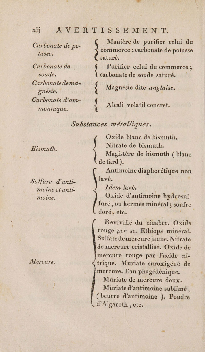 a .: AVERTIS SIP'MI ENV TT. Manière de purifier celui du commerce ; carbonate de potasse Carbonate de po- lasse. saturé. Carbonate de { Purifier celui du commerce ; soude. carbonate de soude saturé. Carbonate dema- Me ARE ee Magnésie dite anglaise, Carbonate d’am- à à 9 { Alcali volatil concret. moniaque. Substances métalliques. Oxide blanc de bismuth., Nitrate de bismuth. Port Magistère de bismuth ( blanc | de fard ). Antimoine diaphorétique non Sulfure d'anti- Fee moine el anli- PRoURre | KE Oxide d’antimoine hydrosul- furé , ou kermès minéral ; soufre doré, etc. un Revivifié du cinabre. Oxide rouge per se. Ethiops minéral. Sulfate demercurejaune. Nitrate de mercure cristallisé. Oxide de mercure rouge par l’acide ni- Mercure. trique. Muriate suroxigéné de mercure. Eau phagédénique. Muriate de mercure doux. Muriate d’antimoine sublimé , (beurre d’antimoine }. Poudre d'Algaroth , etc.